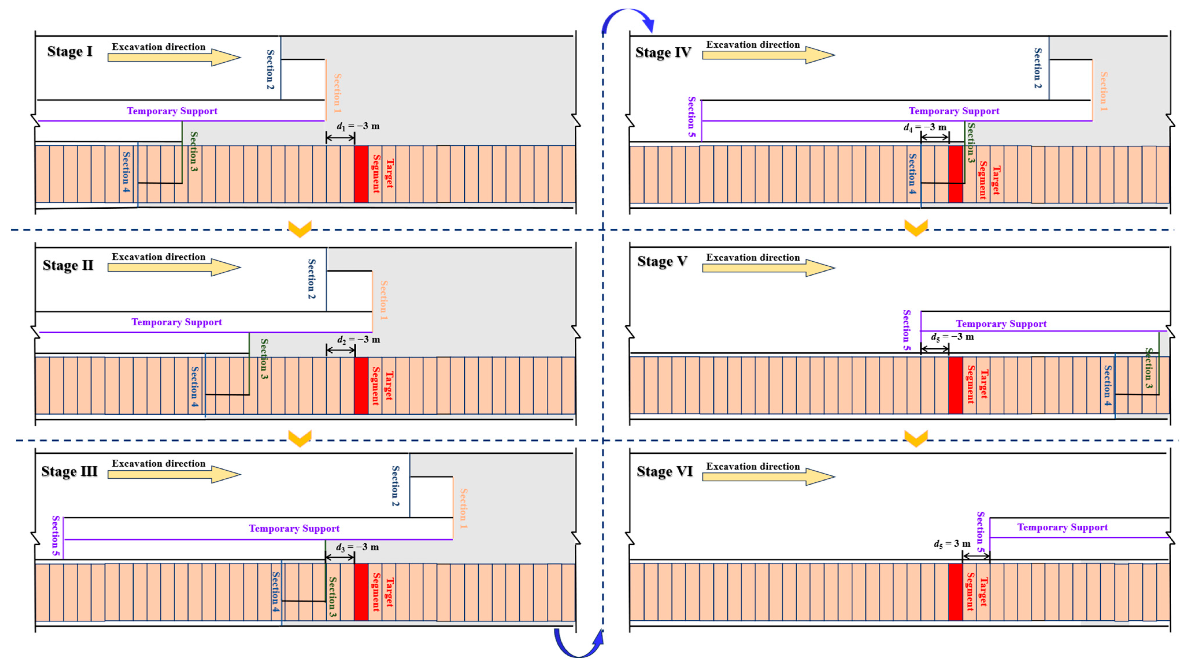Processes 13 03968 g004