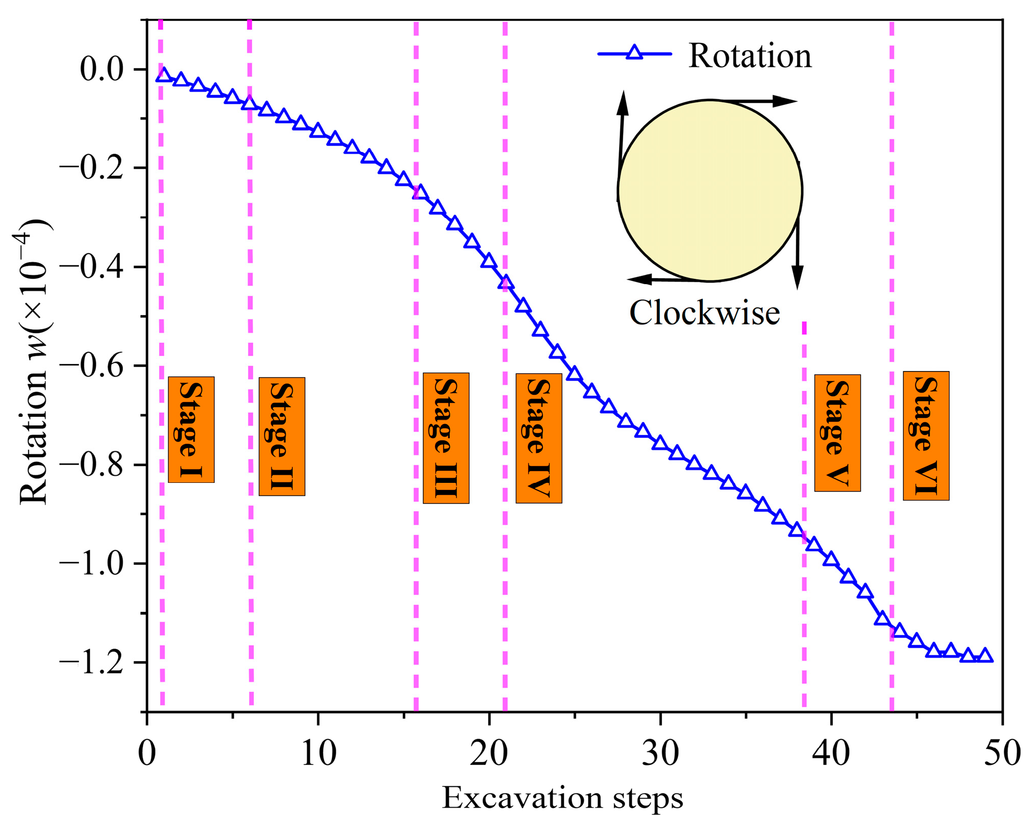 Processes 13 03968 g010