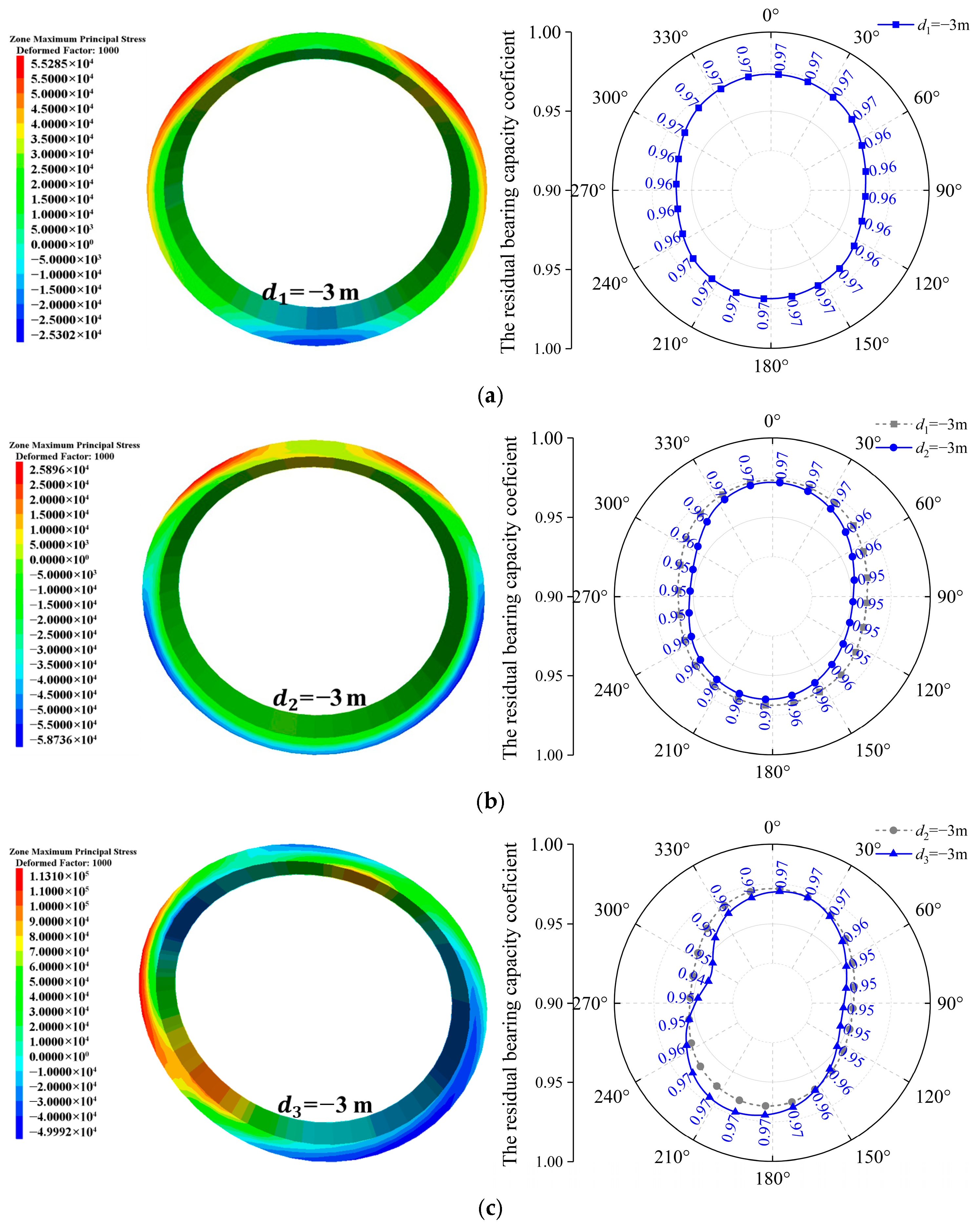 Processes 13 03968 g014a
