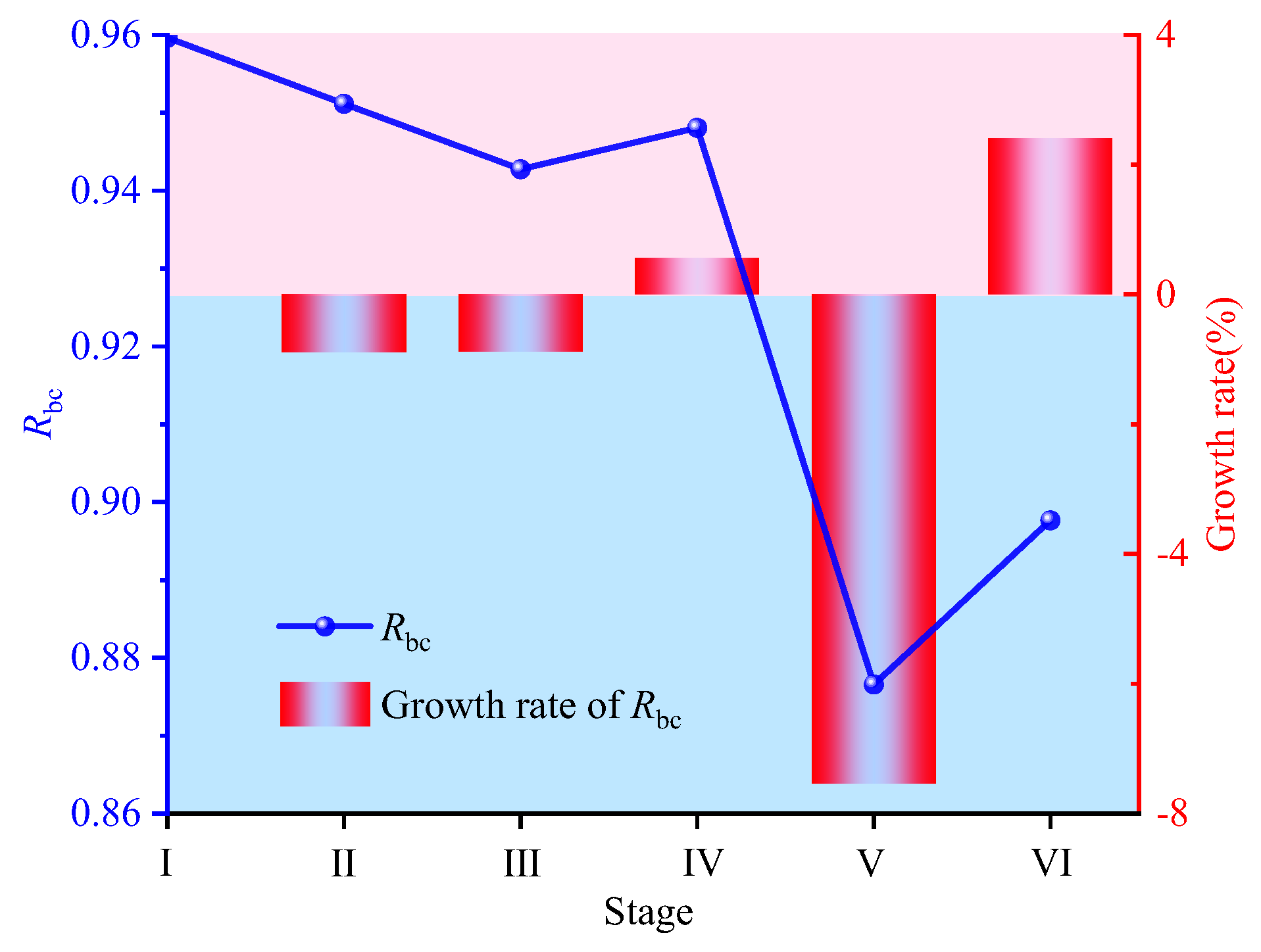 Processes 13 03968 g016