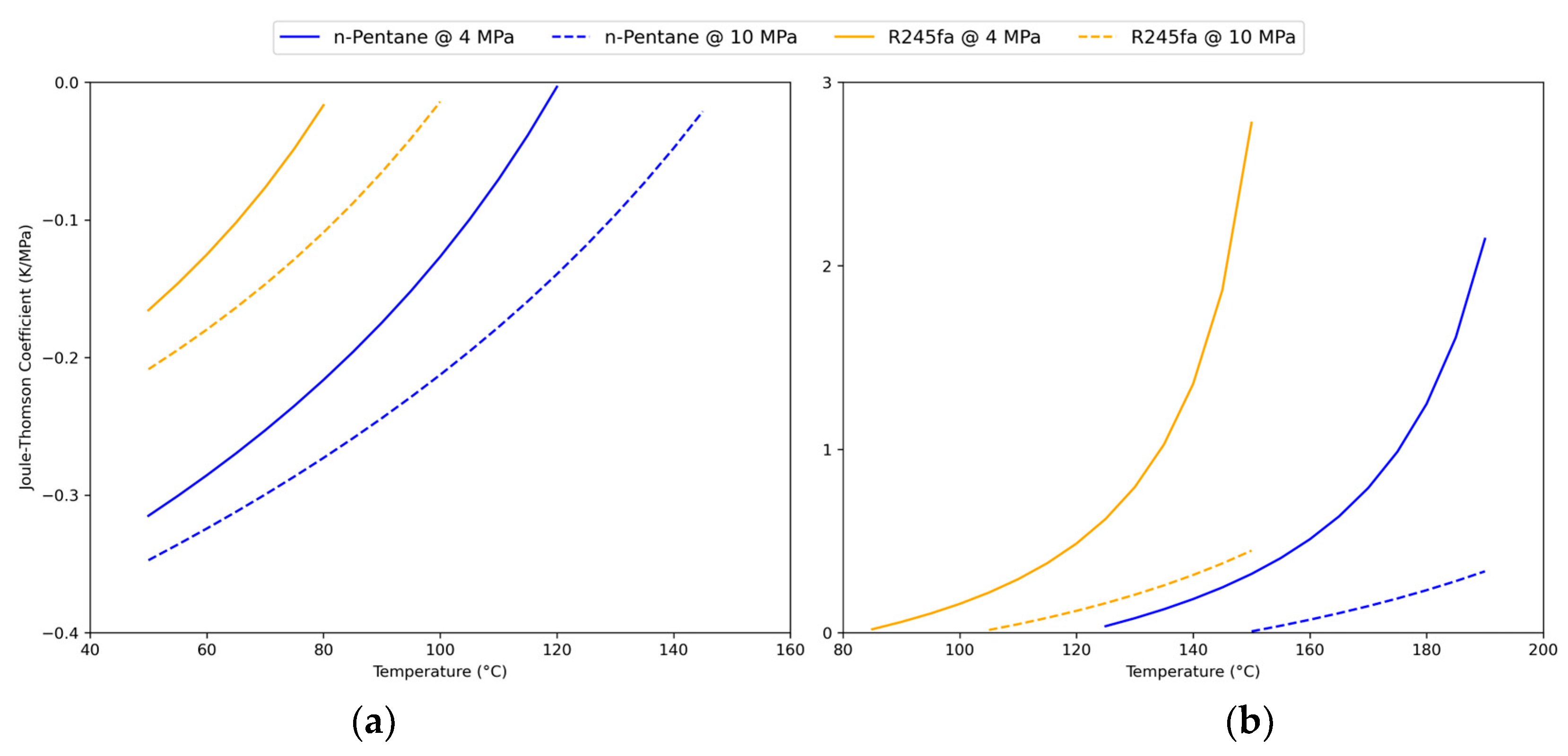 Processes 13 03969 g001 Processes 13 03969 g001