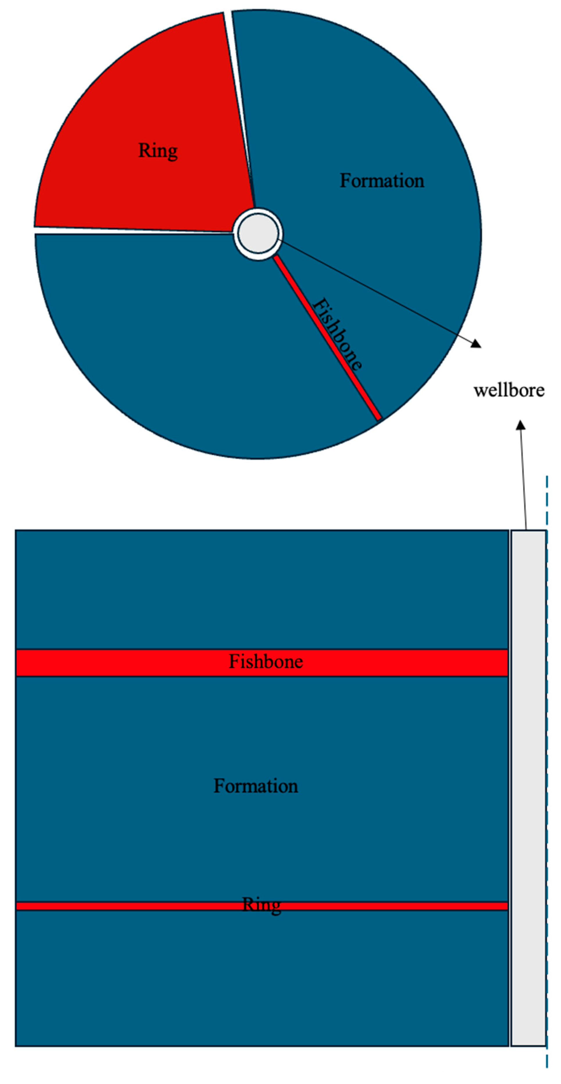 Processes 13 03969 g002 Processes 13 03969 g002