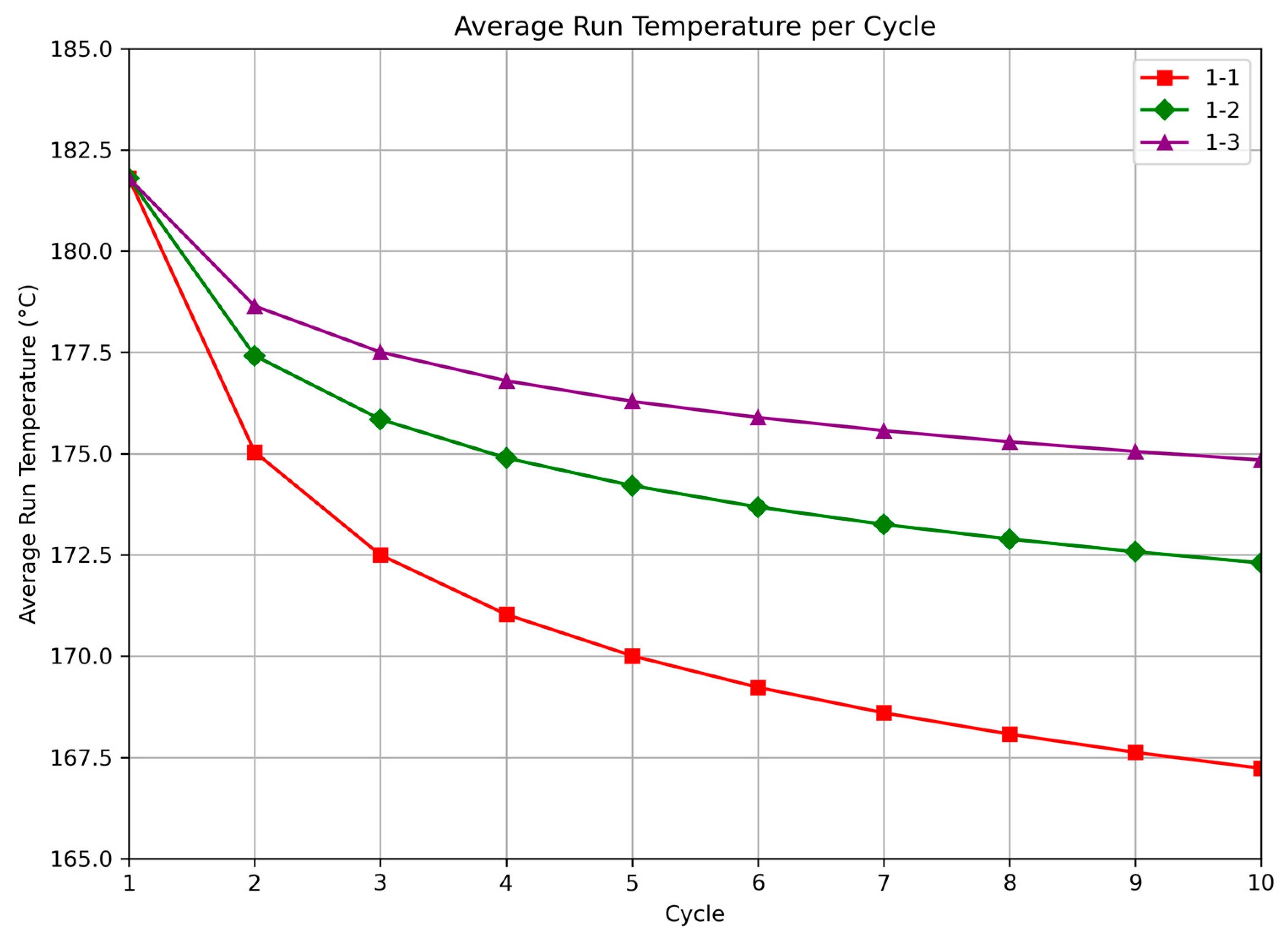 Processes 13 03969 g006 Processes 13 03969 g006