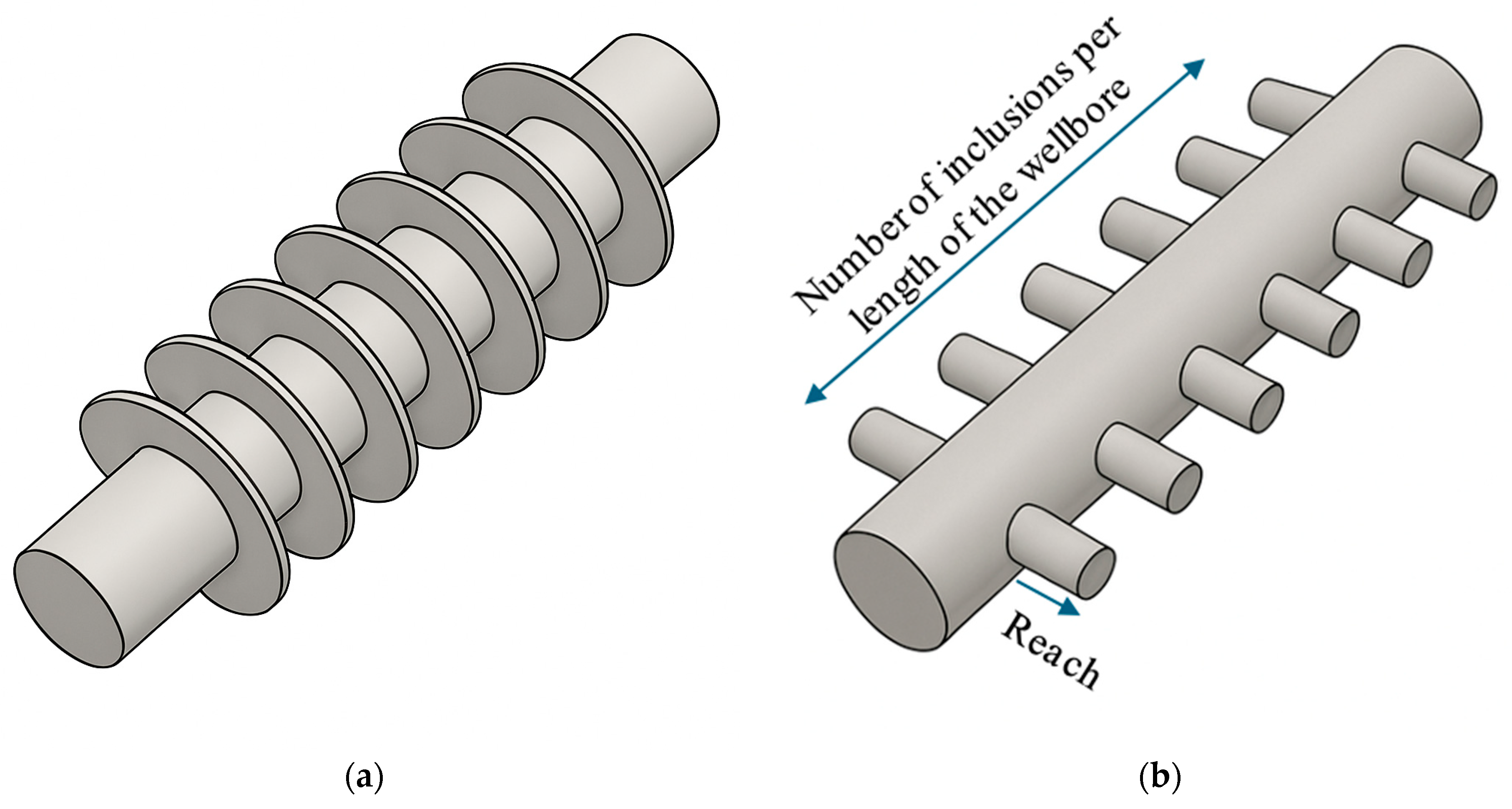 Processes 13 03969 g013 Processes 13 03969 g013