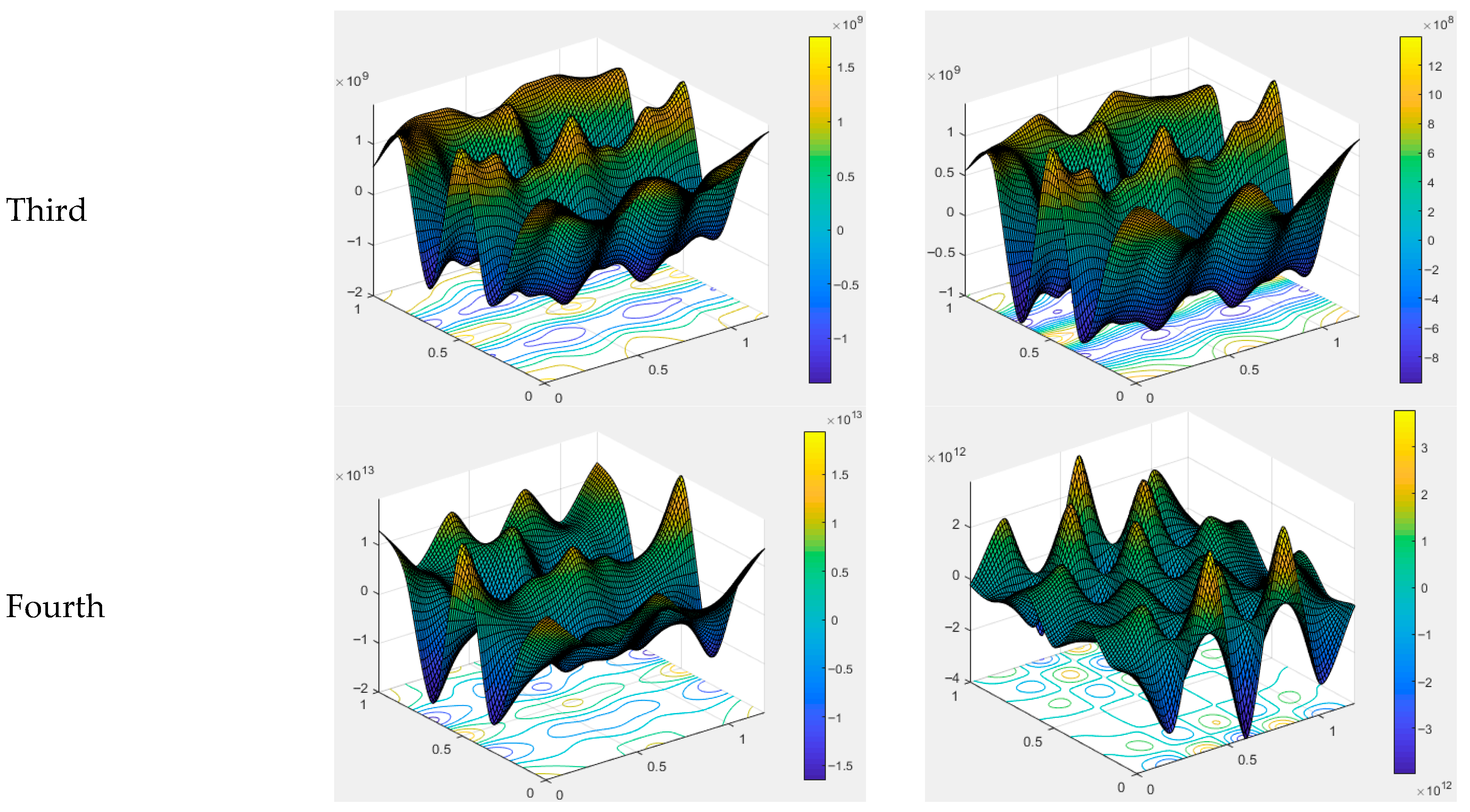 Processes 13 03970 g001b