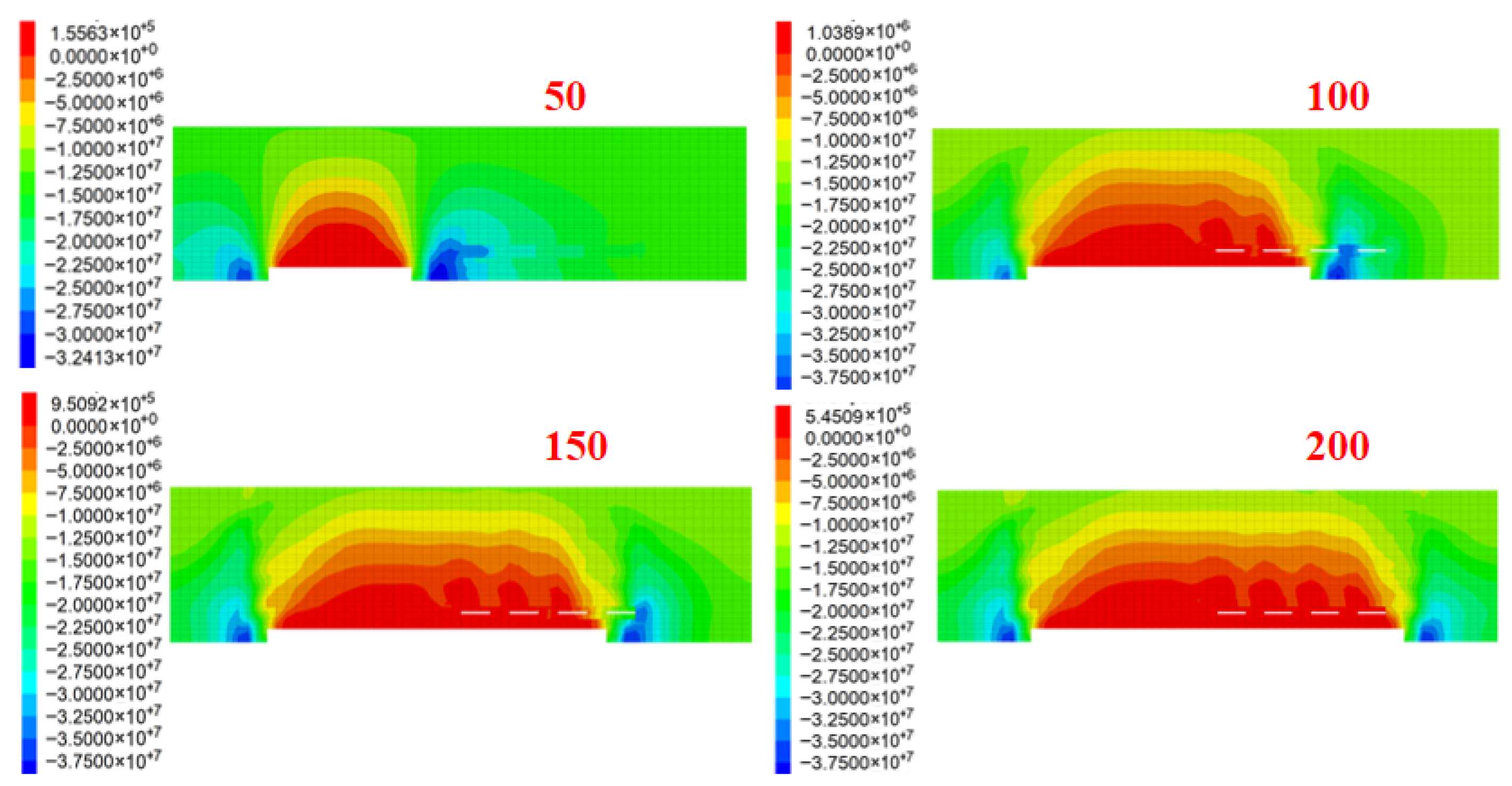 Processes 13 03970 g005