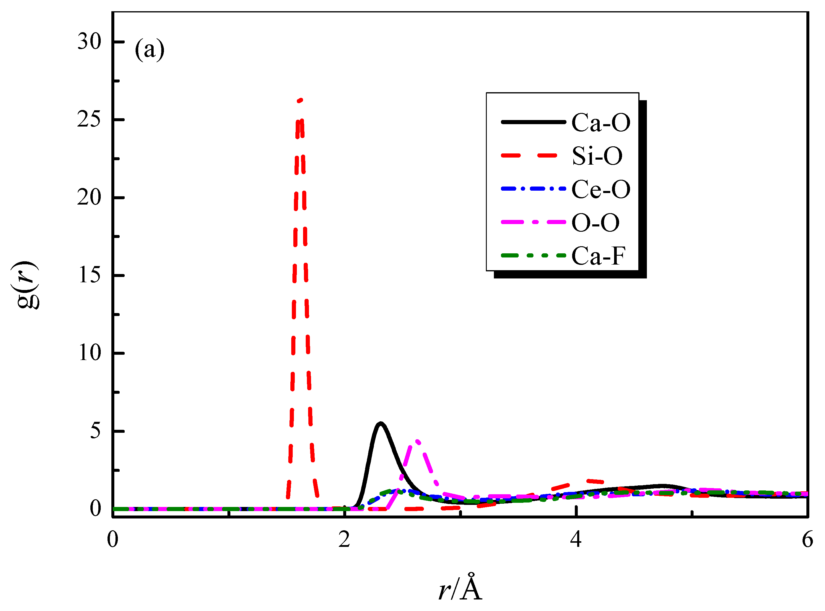 Processes 13 03972 g001a Processes 13 03972 g001a