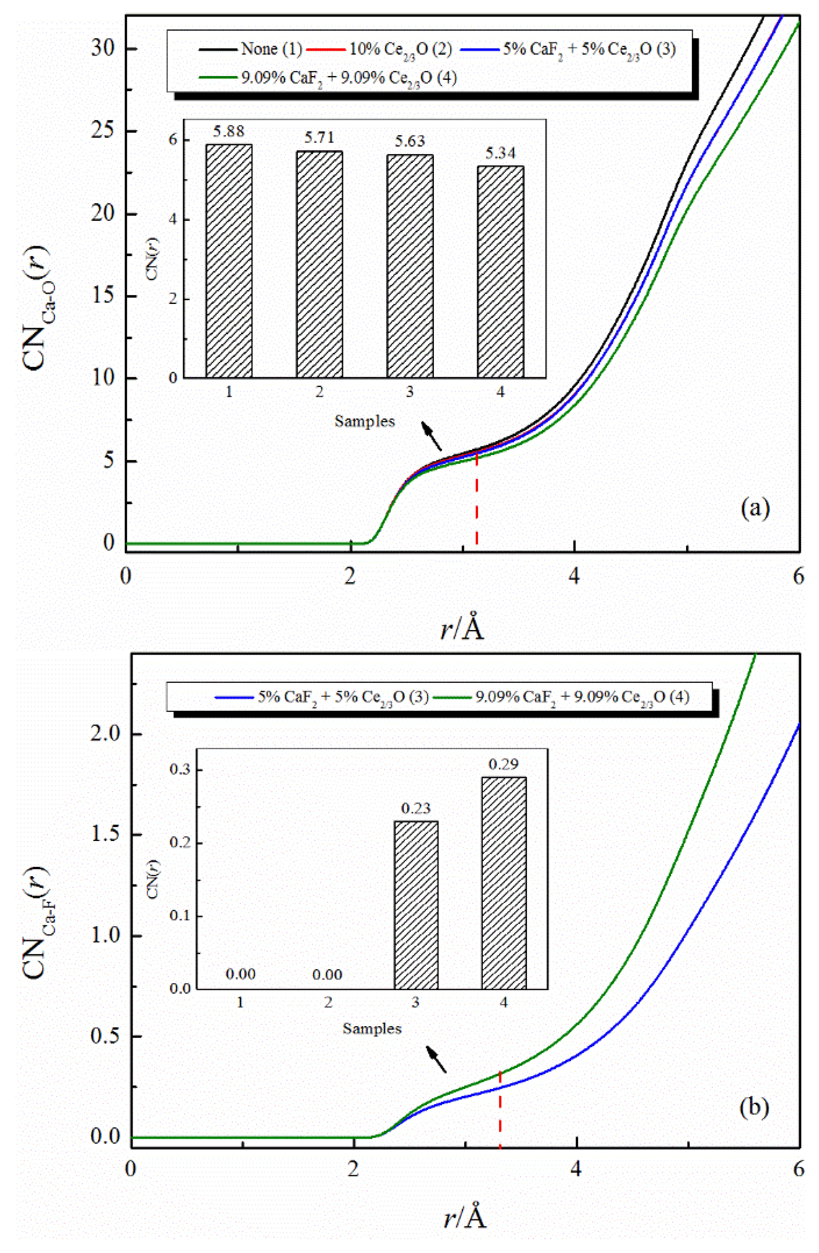 Processes 13 03972 g002 Processes 13 03972 g002
