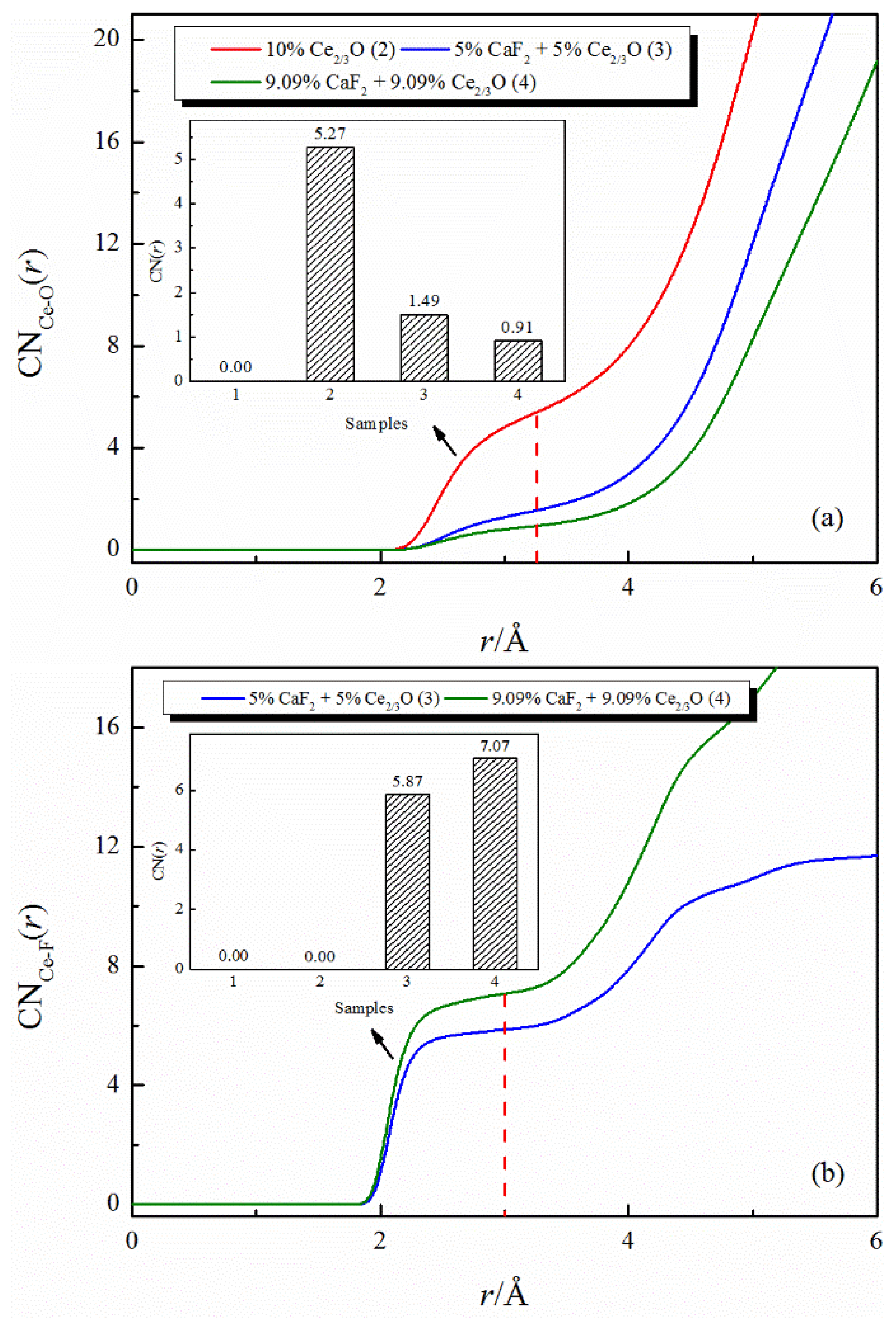 Processes 13 03972 g003 Processes 13 03972 g003