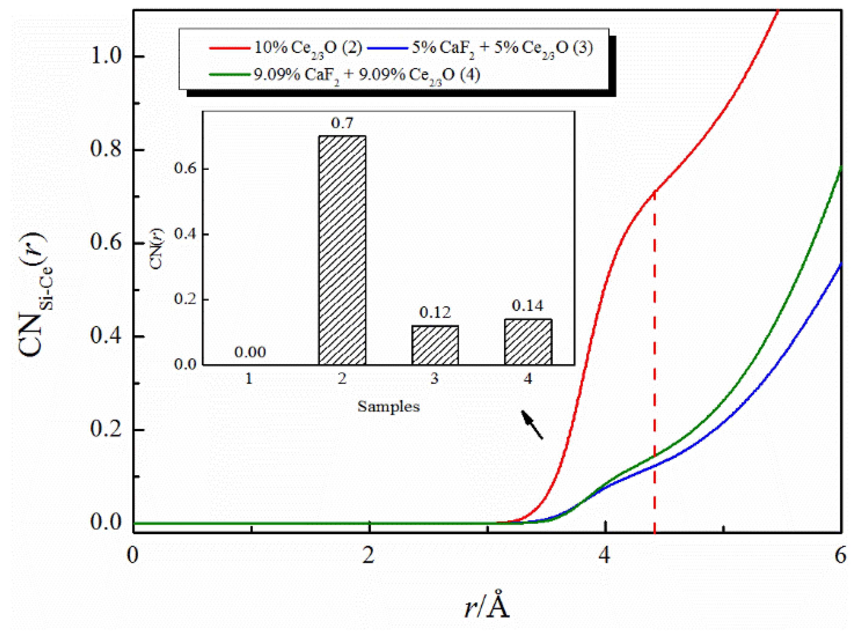 Processes 13 03972 g004 Processes 13 03972 g004