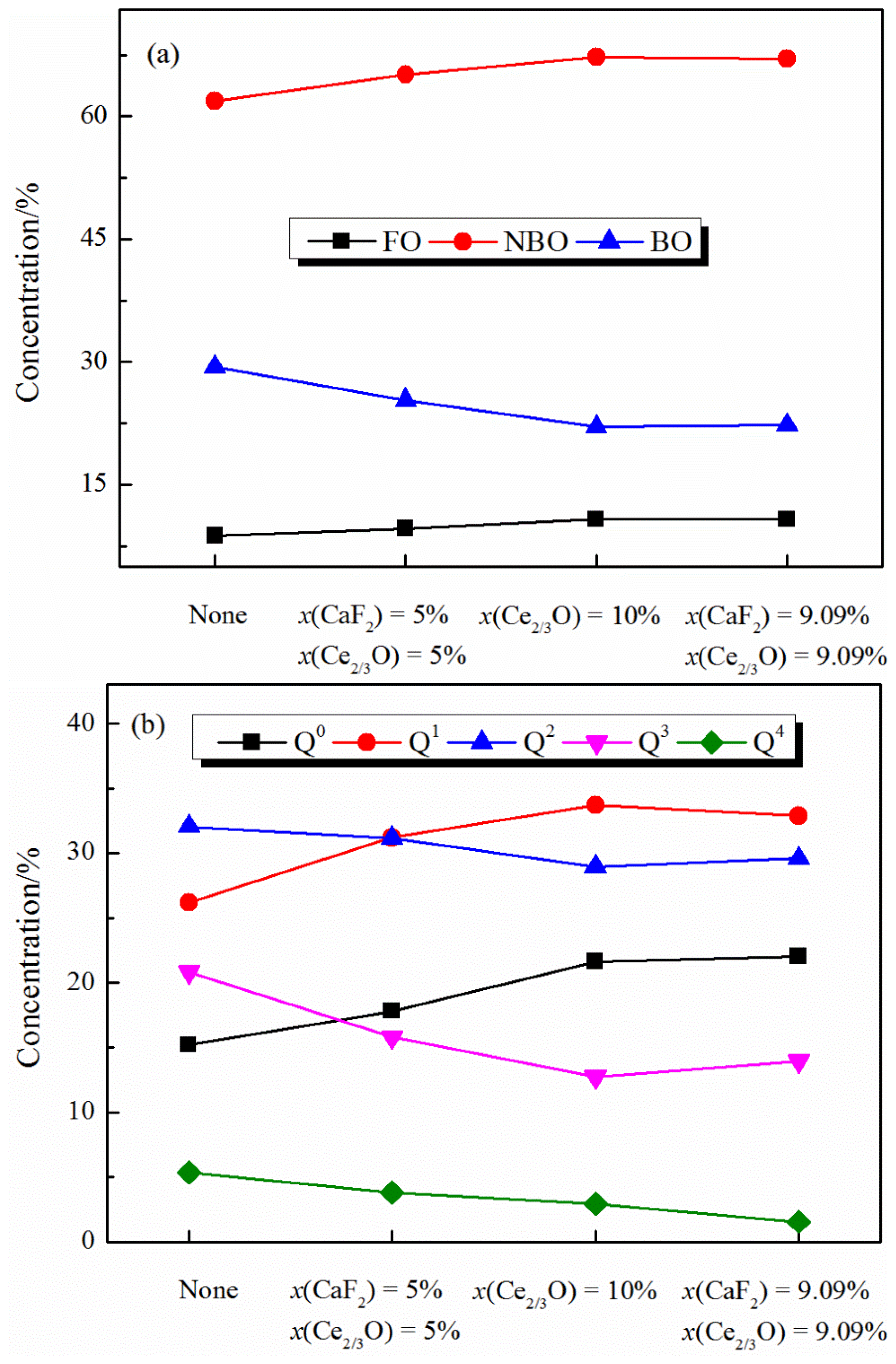 Processes 13 03972 g005 Processes 13 03972 g005