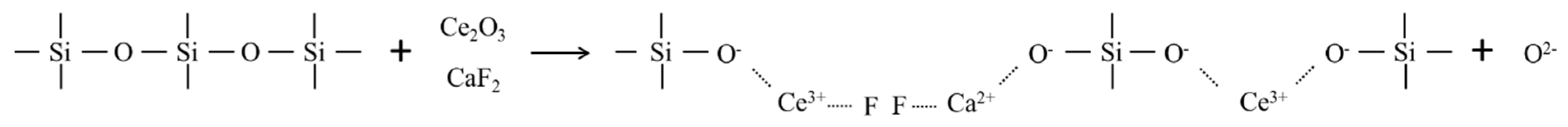 Processes 13 03972 g007 Processes 13 03972 g007