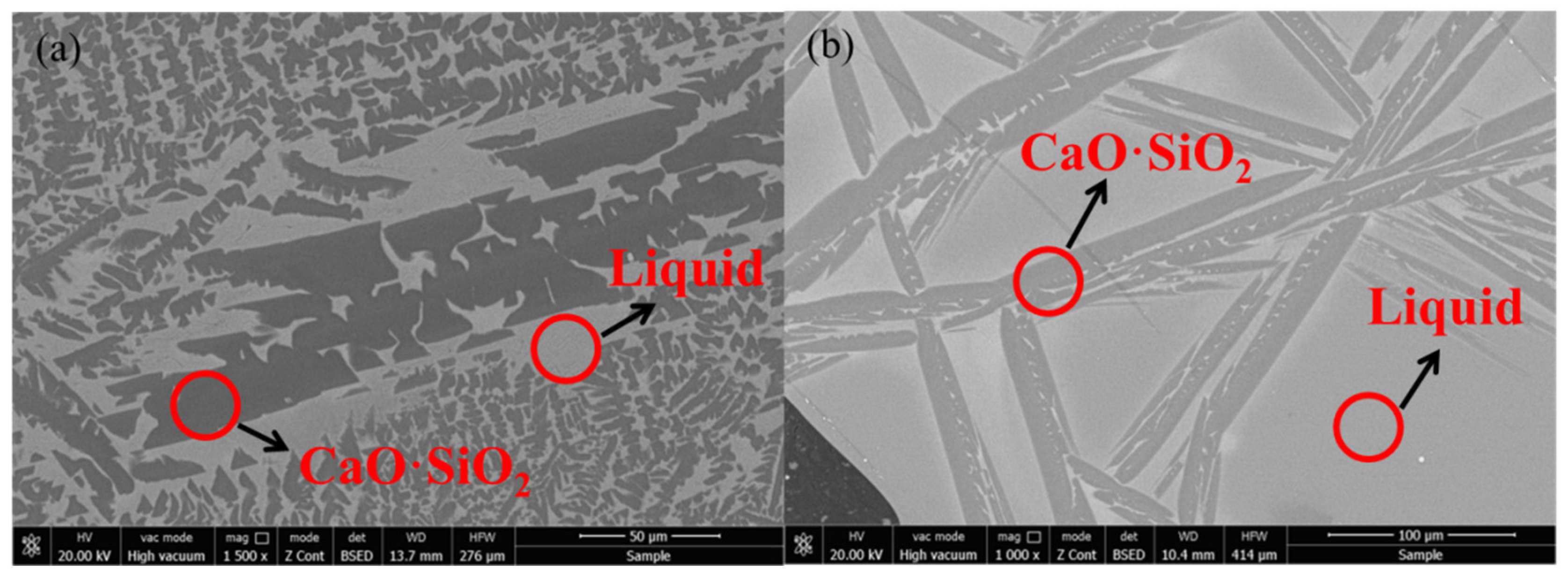 Processes 13 03972 g009 Processes 13 03972 g009