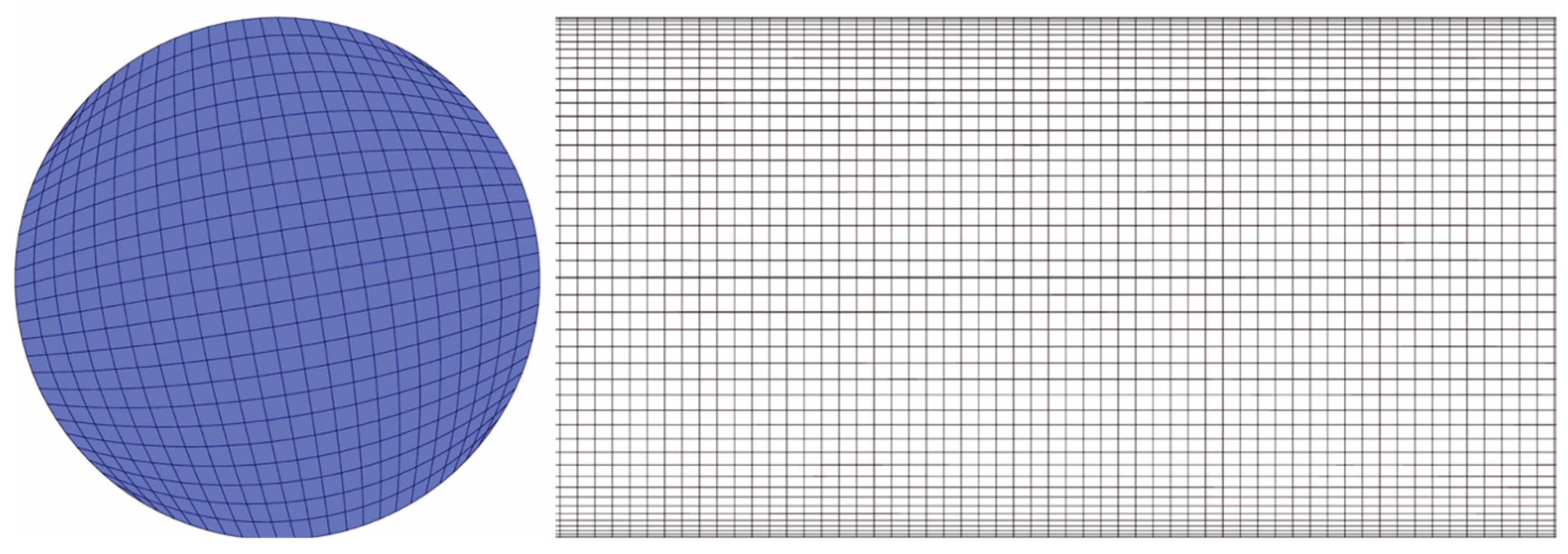 Processes 13 03973 g002