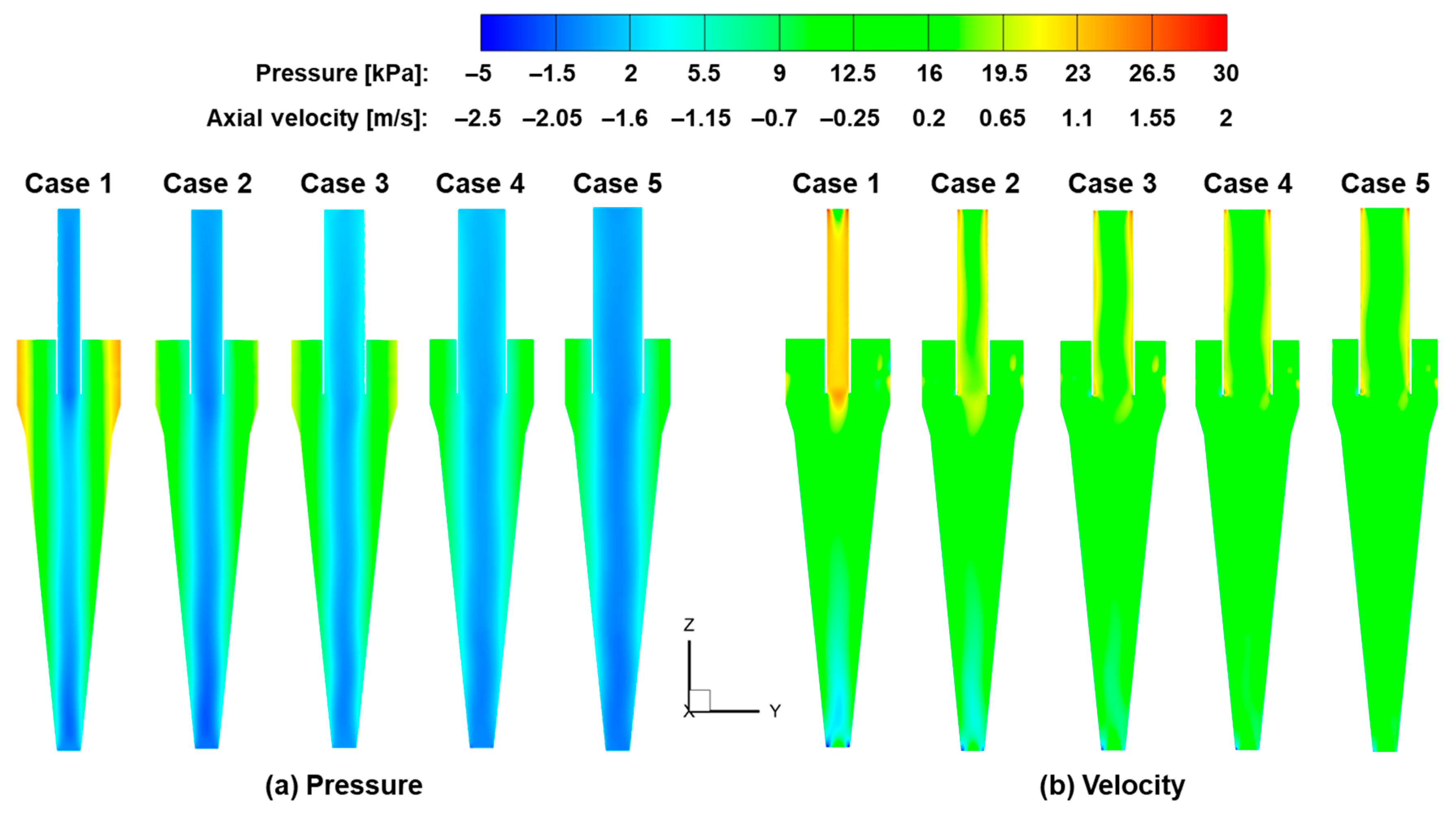 Processes 13 03980 g006