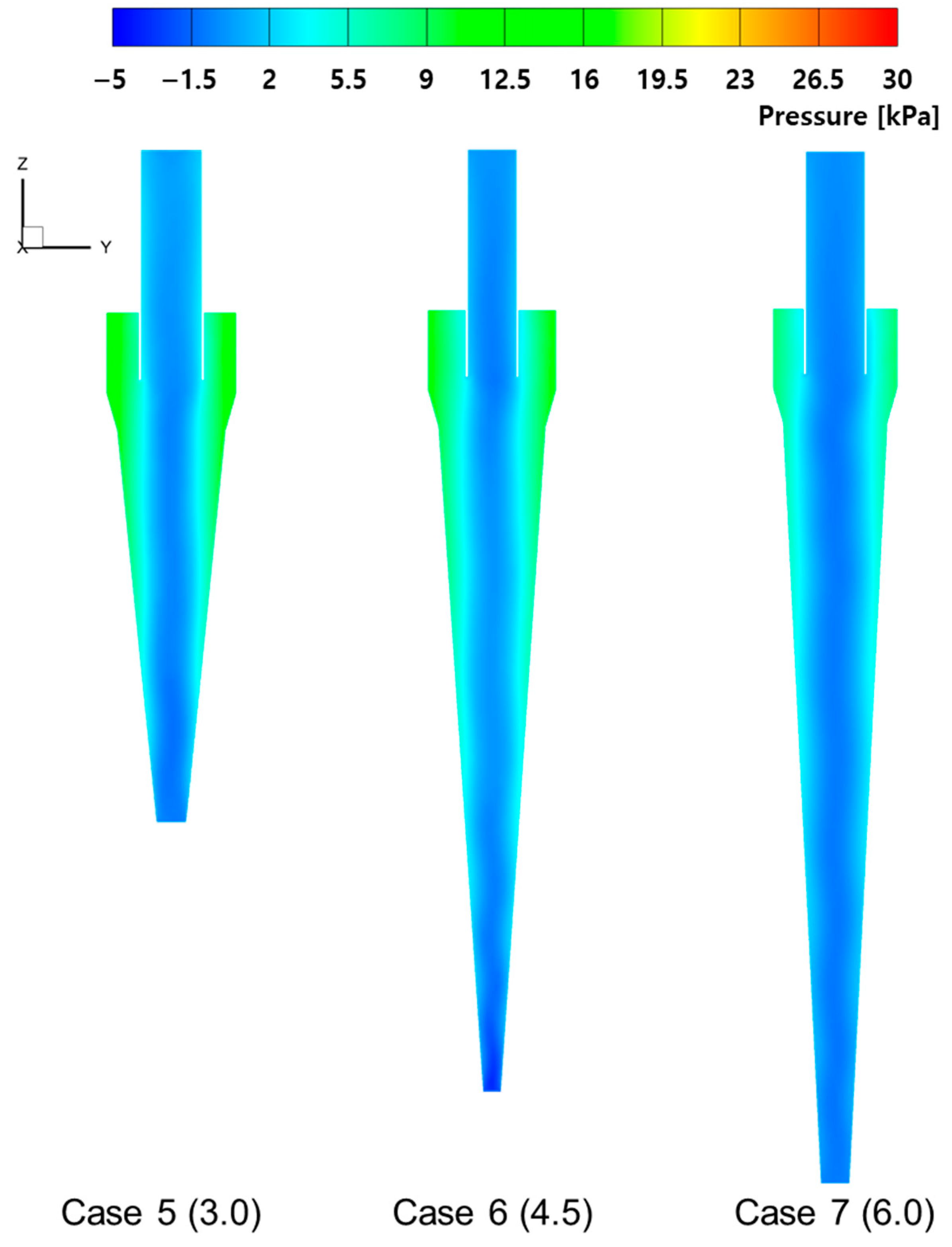 Processes 13 03980 g014