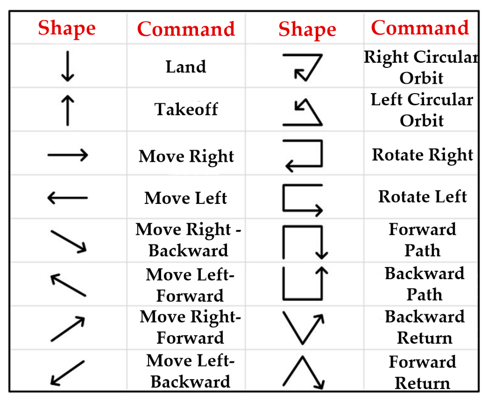 Processes 13 03984 g007
