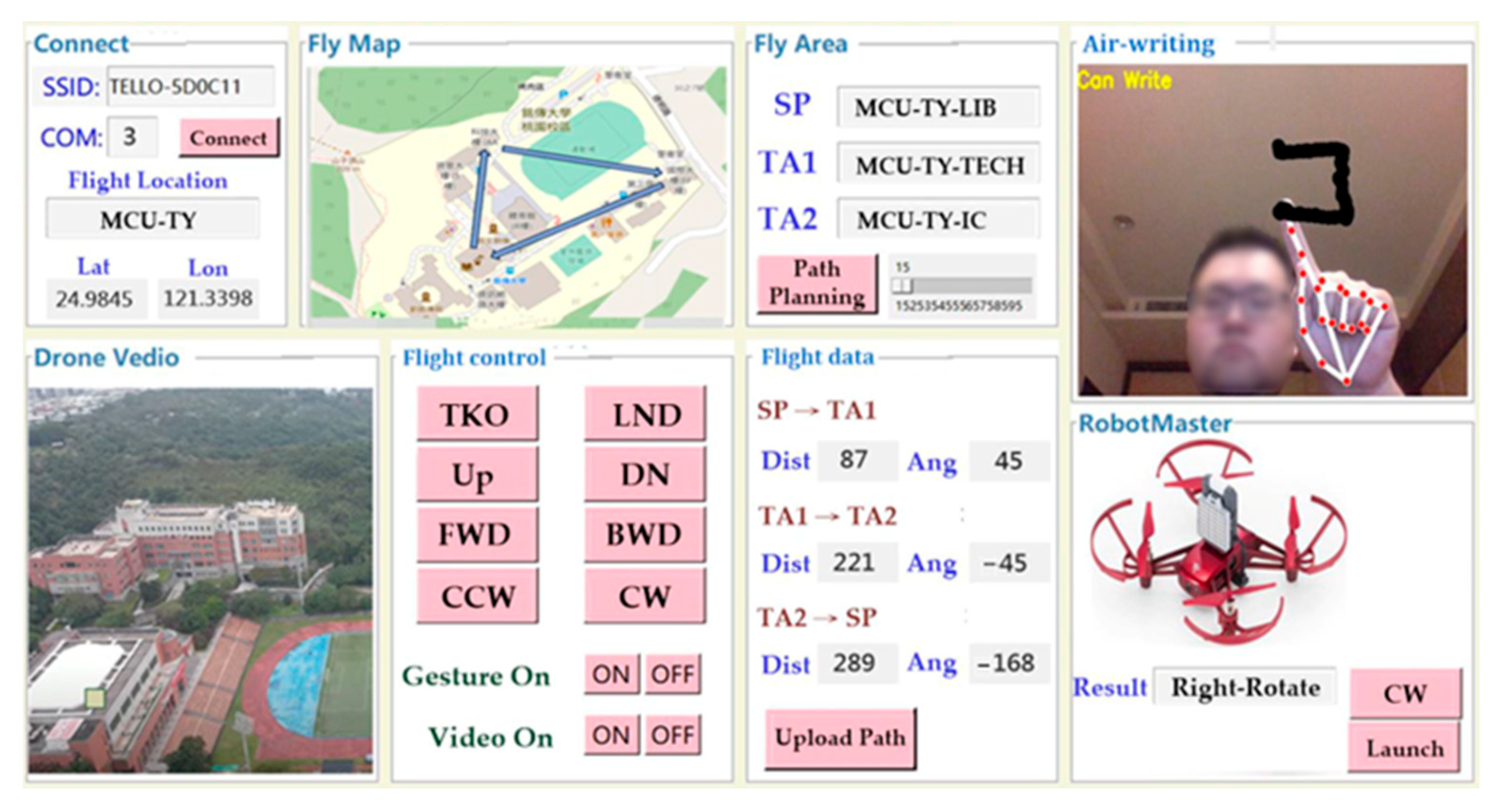 Processes 13 03984 g018
