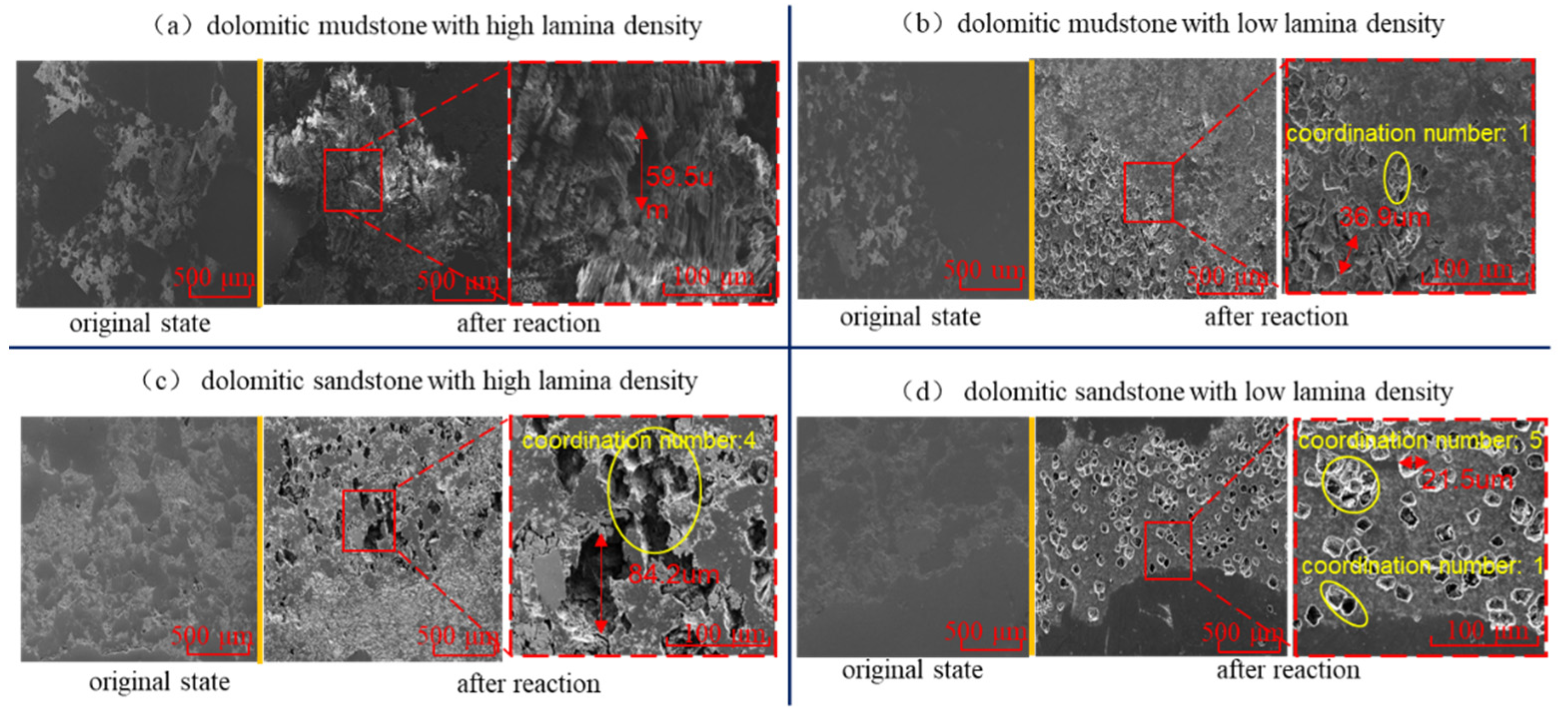 Processes 13 03985 g014 Processes 13 03985 g014