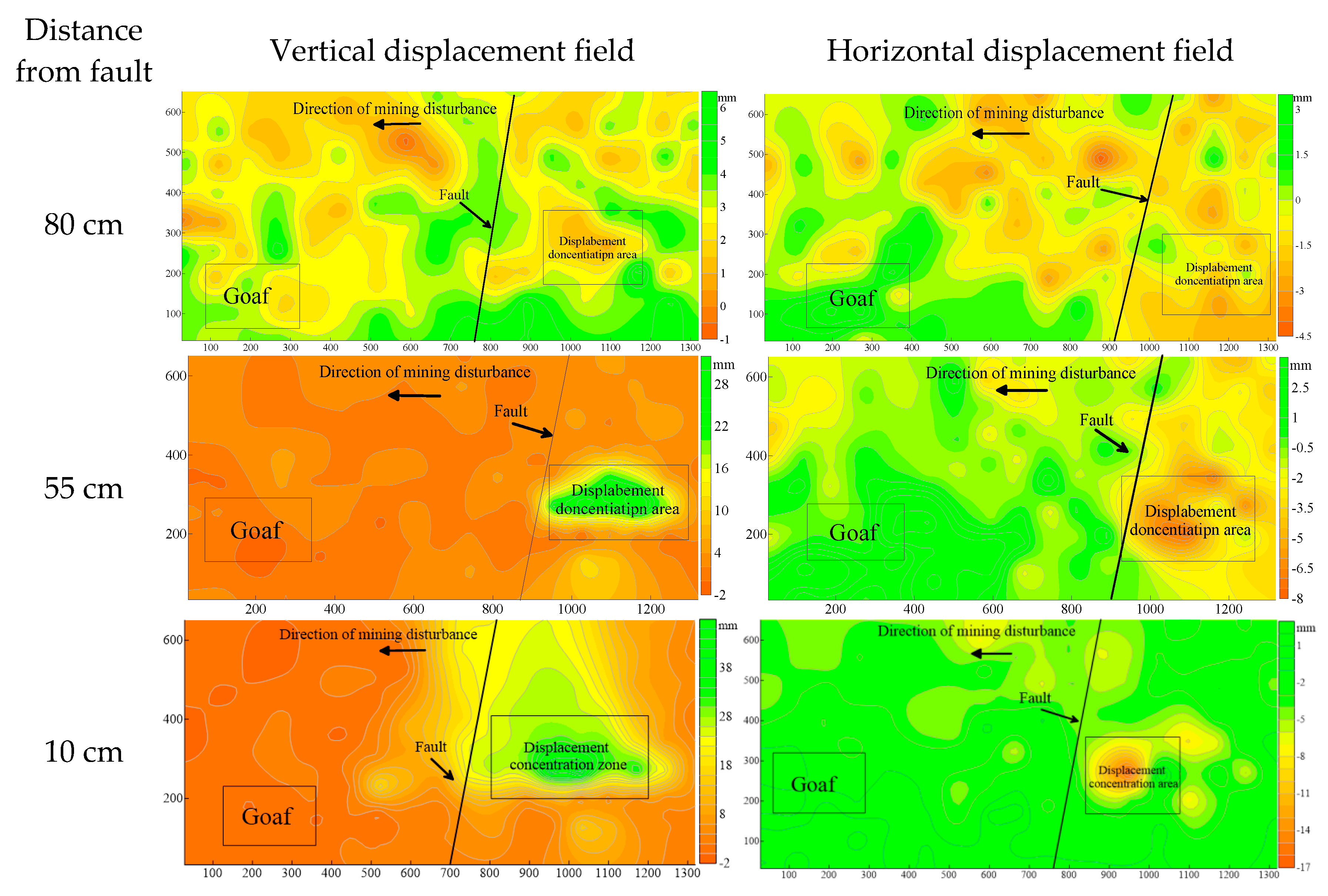 Processes 13 03988 g004