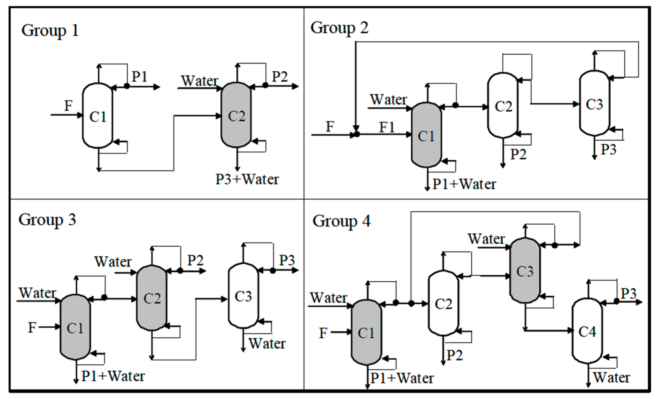 Processes 13 03989 g002