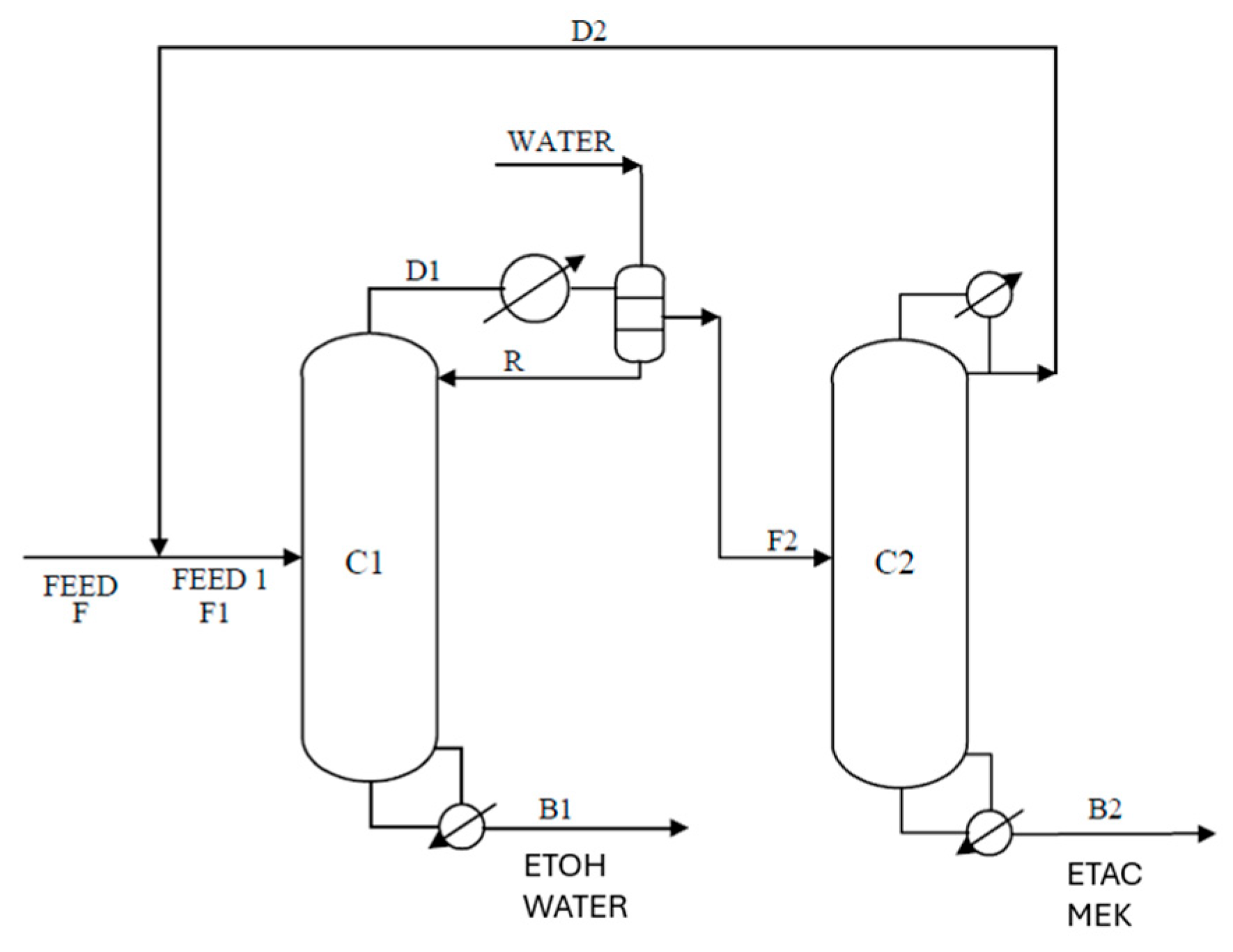 Processes 13 03989 g003