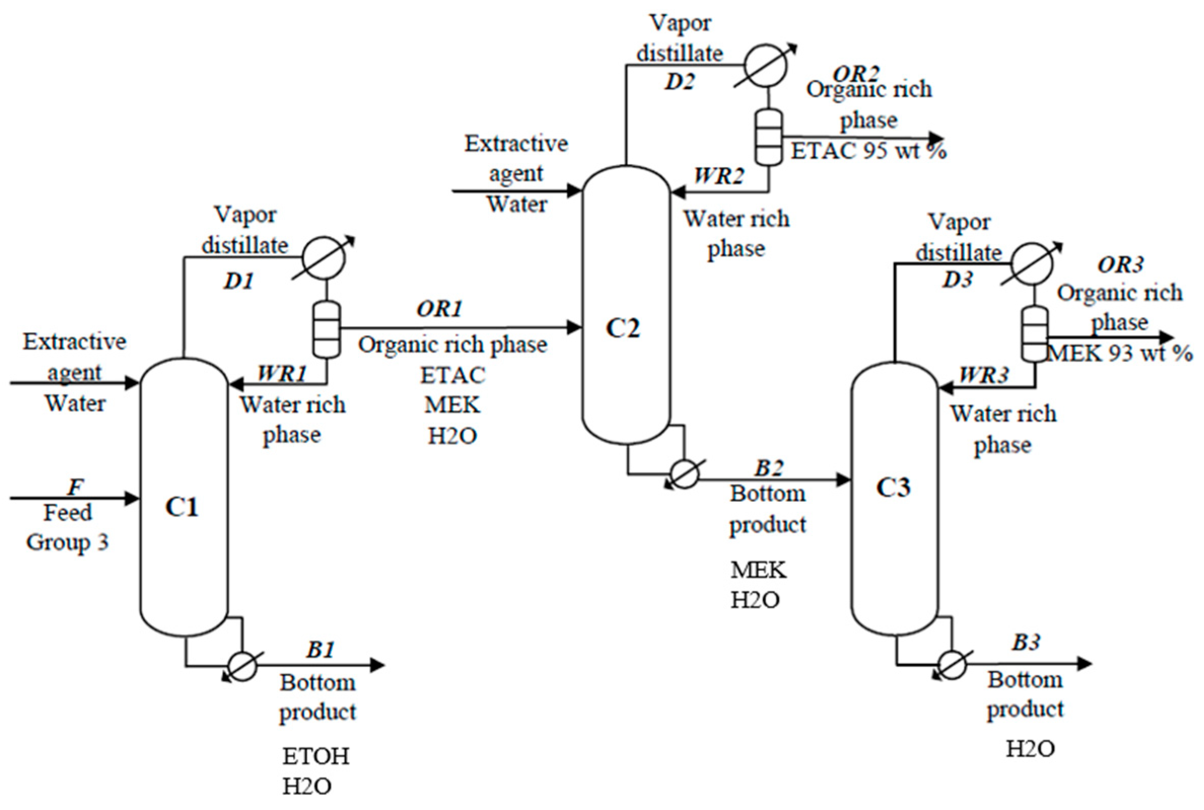 Processes 13 03989 g005