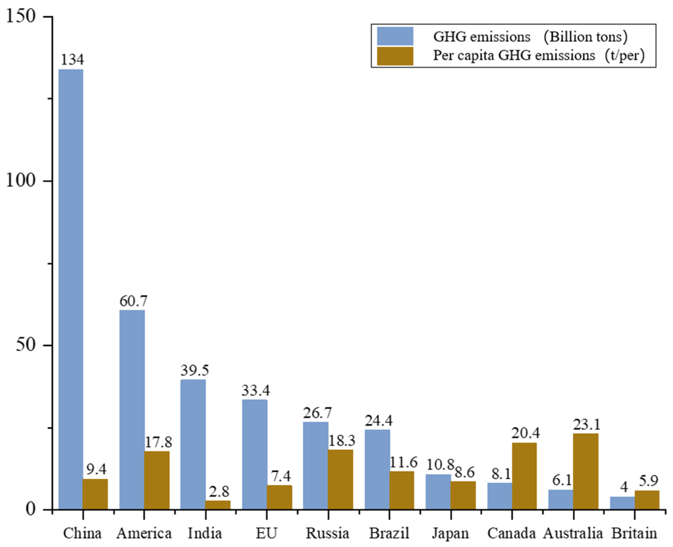 Processes 13 03997 g002