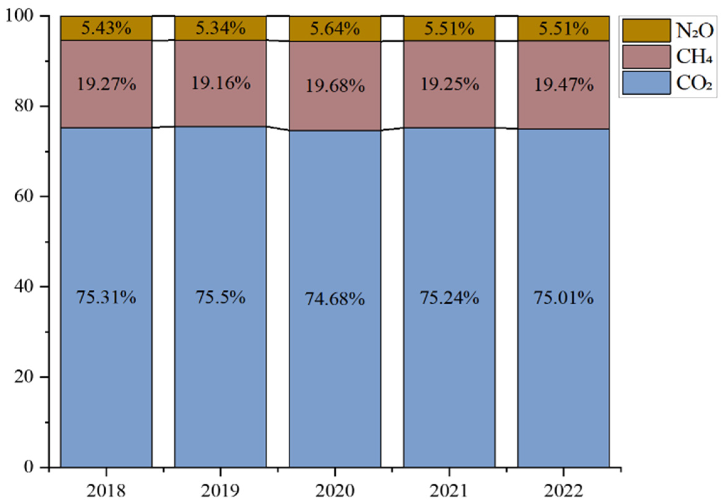 Processes 13 03997 g004