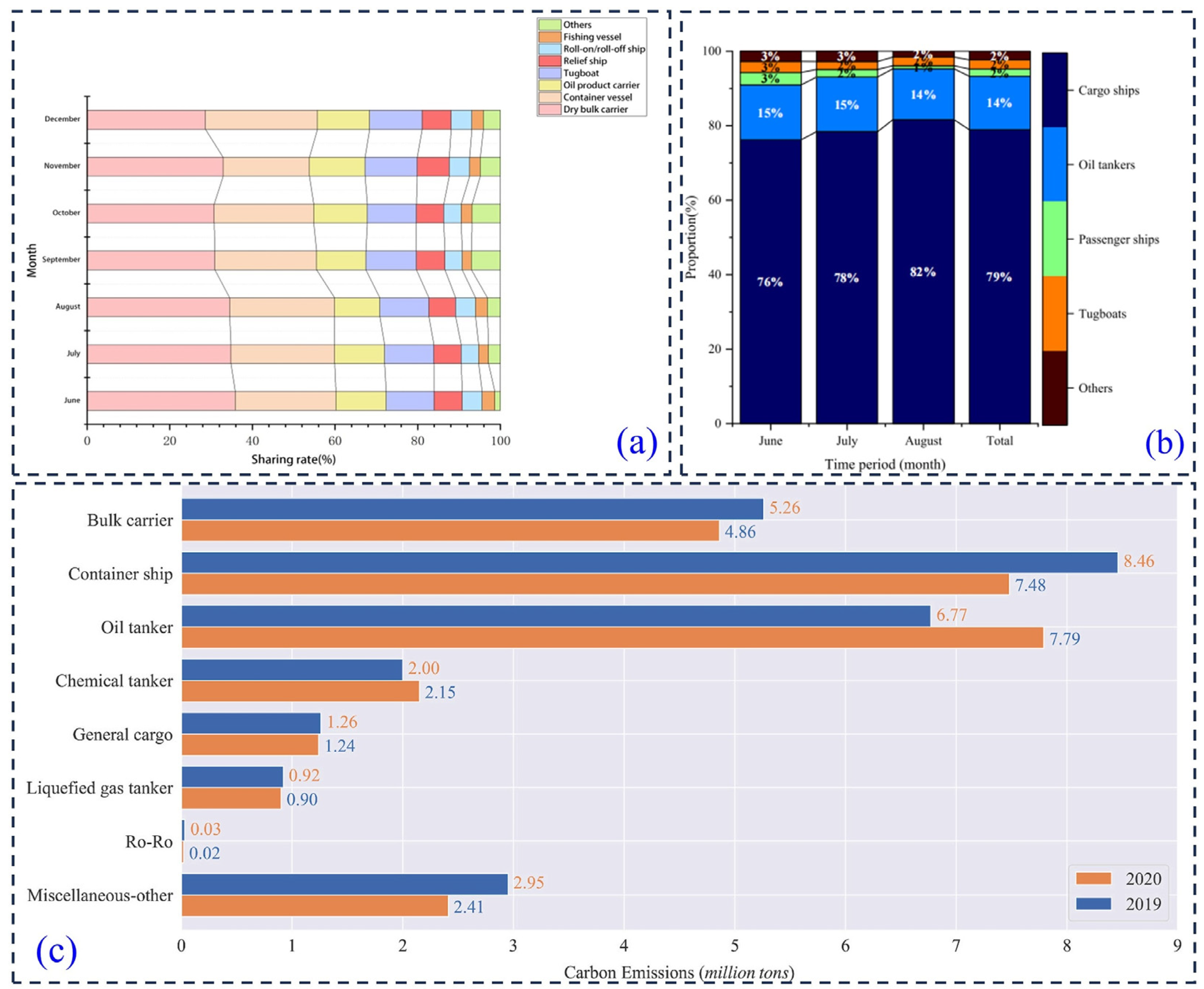 Processes 13 03997 g014