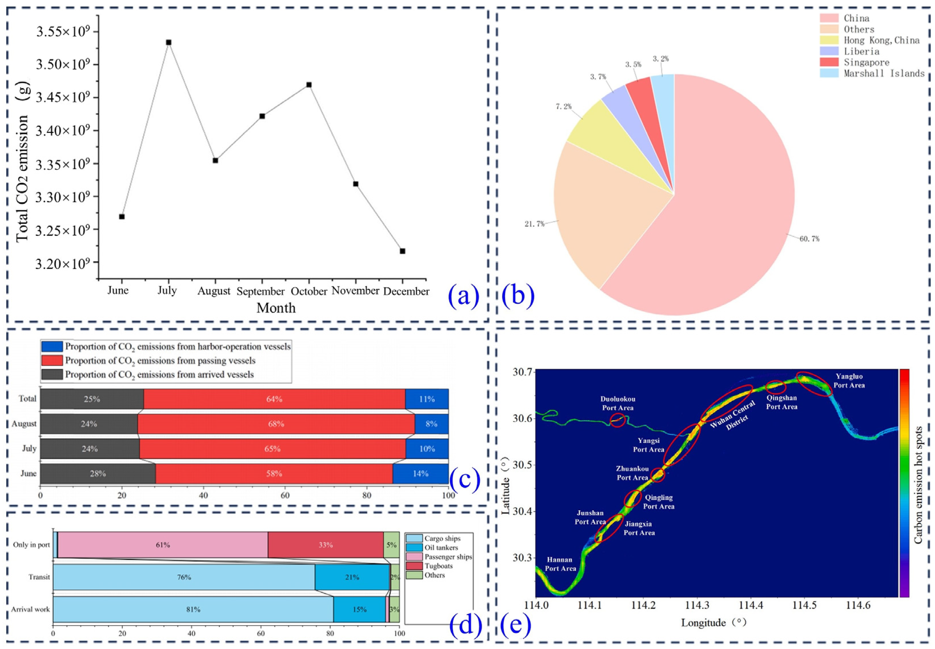 Processes 13 03997 g015