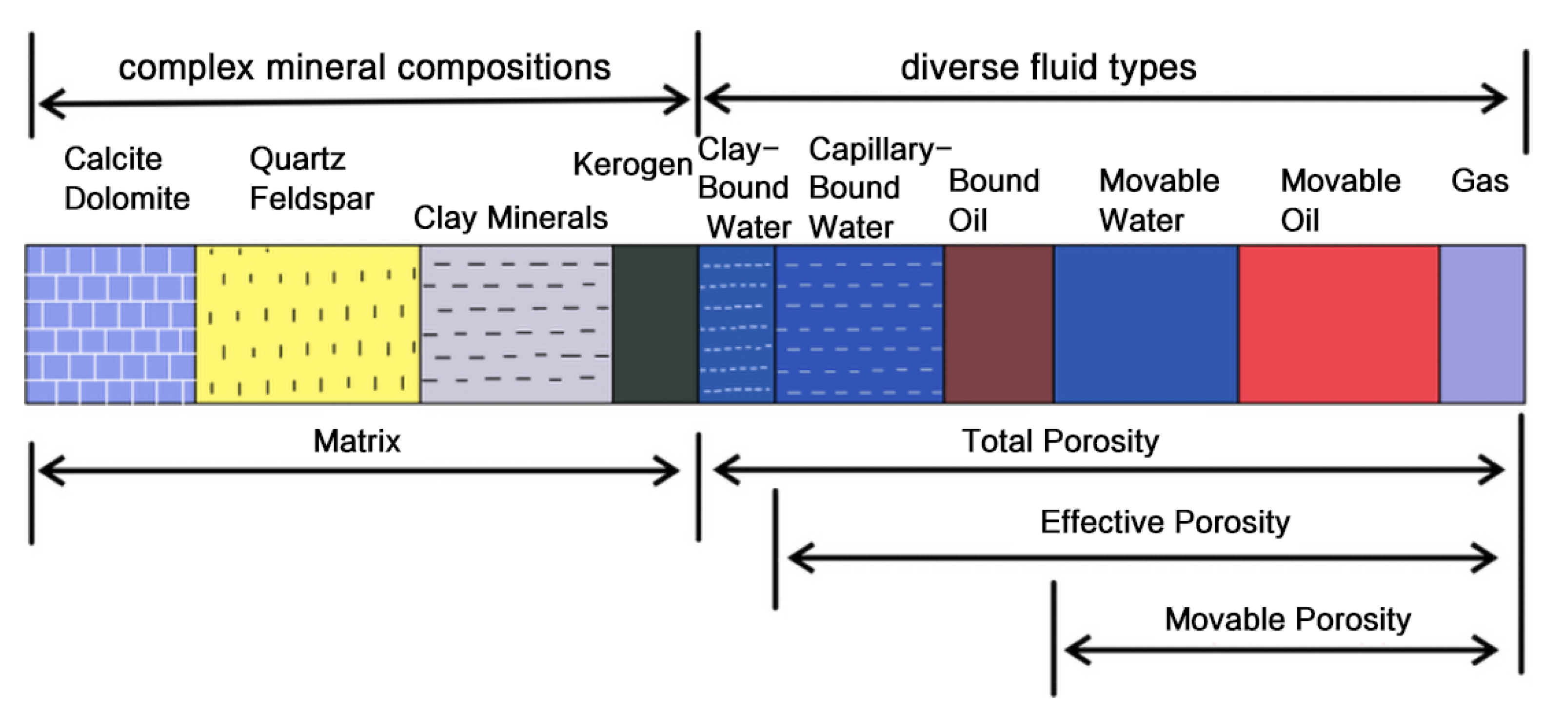 Processes 13 04004 g003