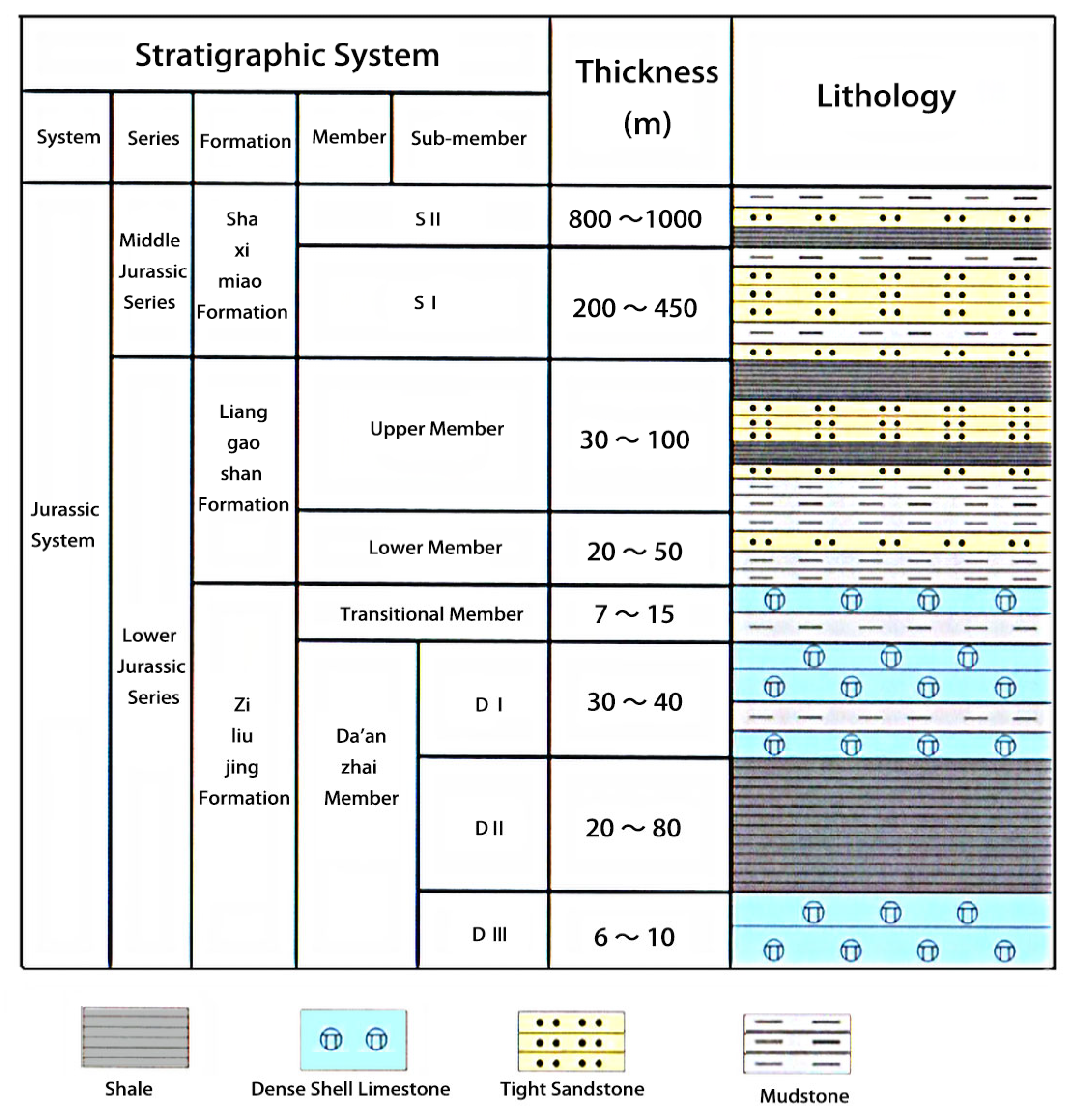 Processes 13 04004 g005b