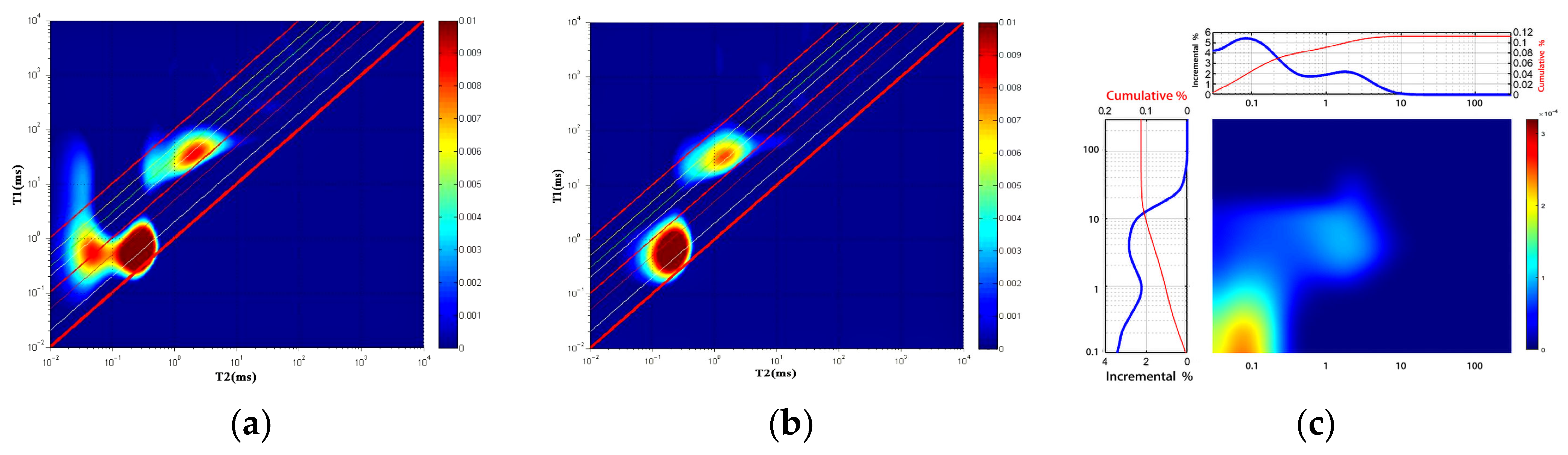 Processes 13 04004 g007