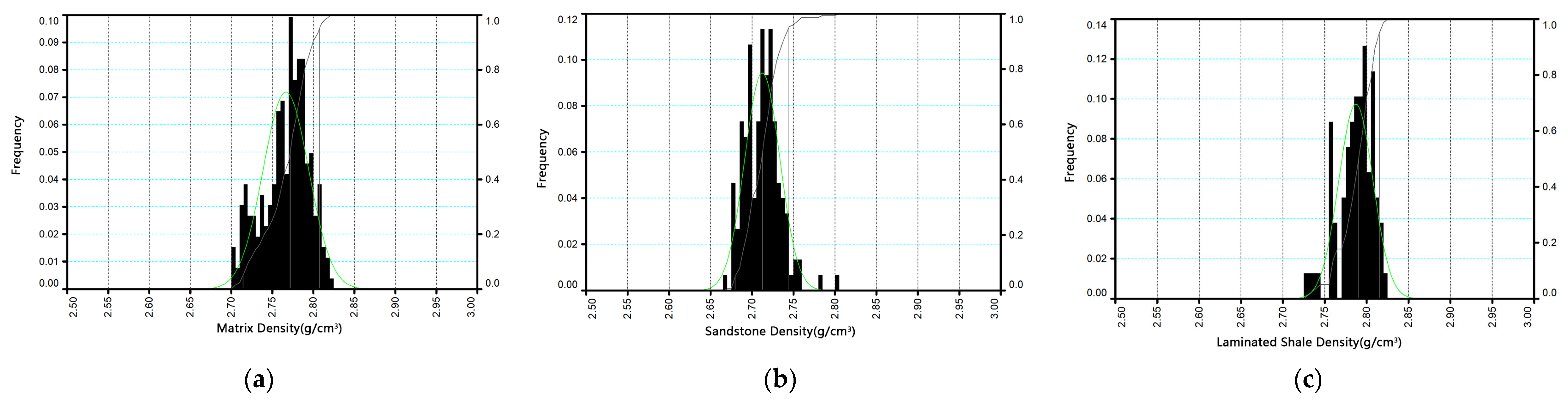 Processes 13 04004 g009