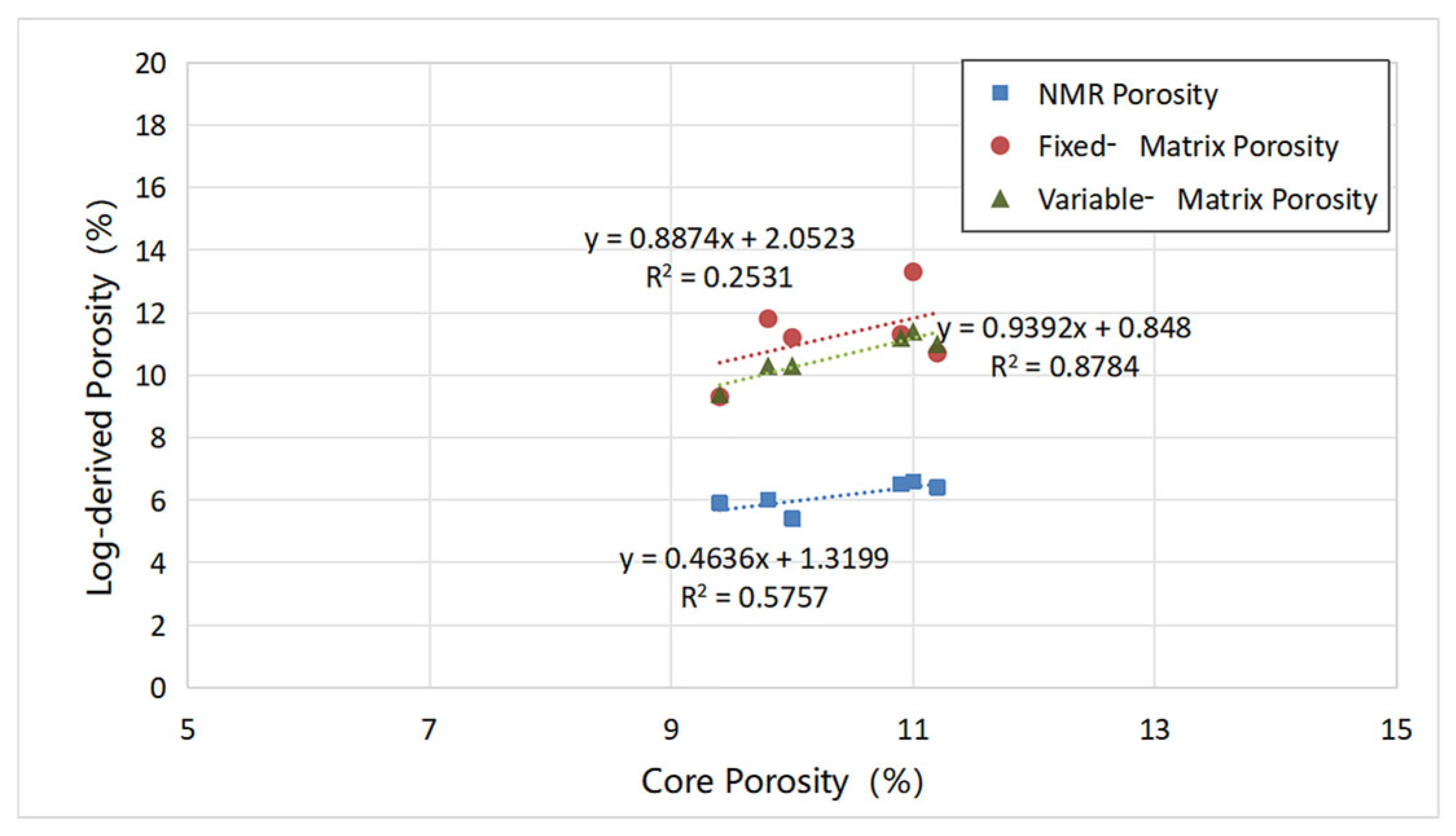Processes 13 04004 g010