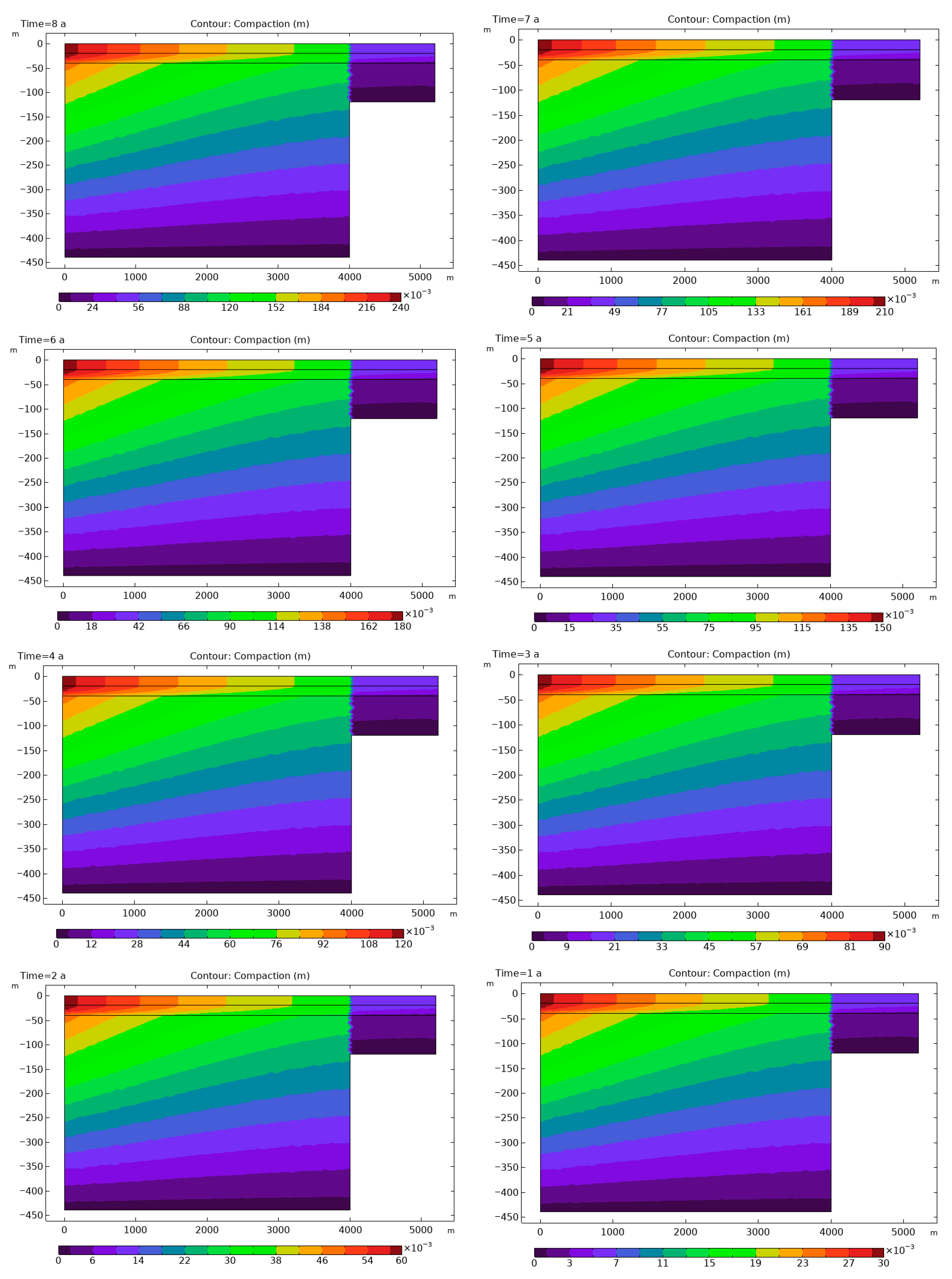 Processes 13 04006 g006b Processes 13 04006 g006b