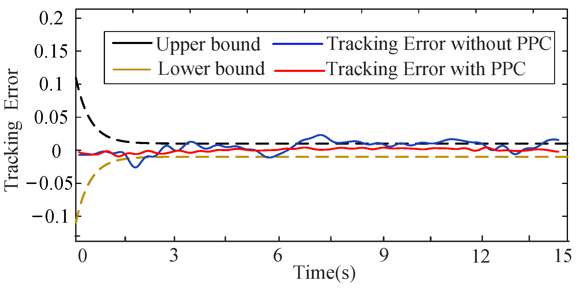 Processes 13 04007 g008