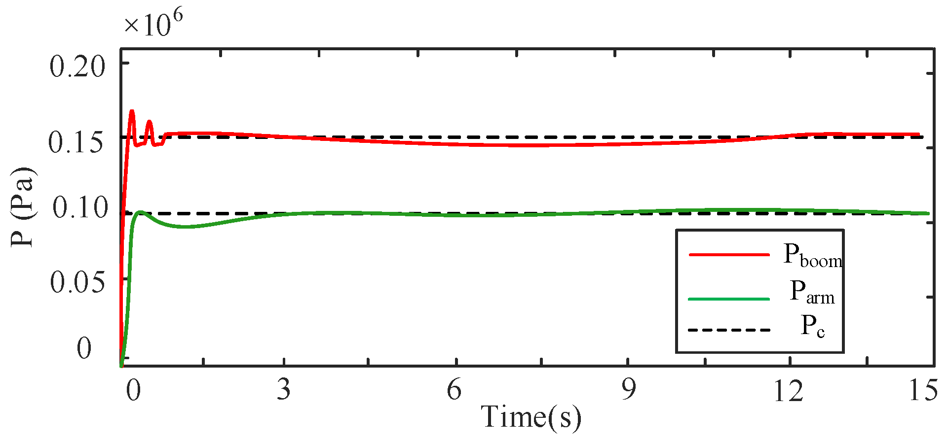 Processes 13 04007 g011