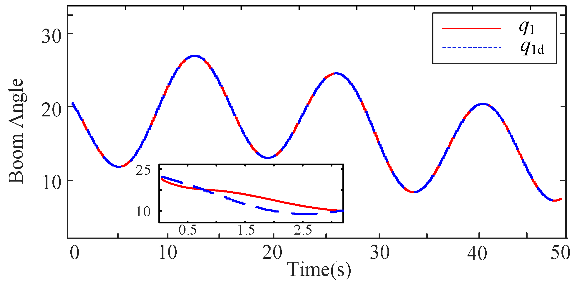 Processes 13 04007 g012