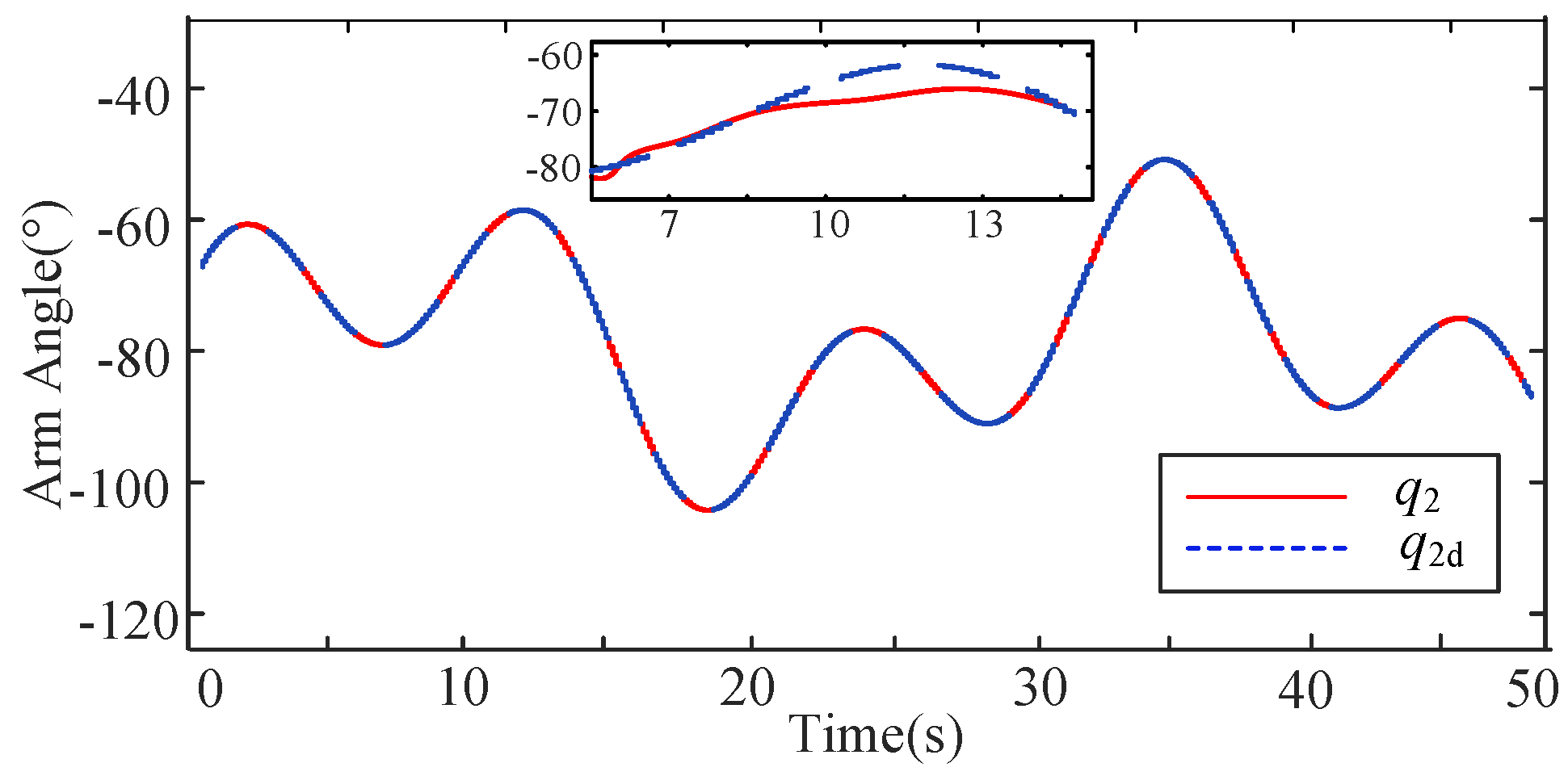 Processes 13 04007 g013
