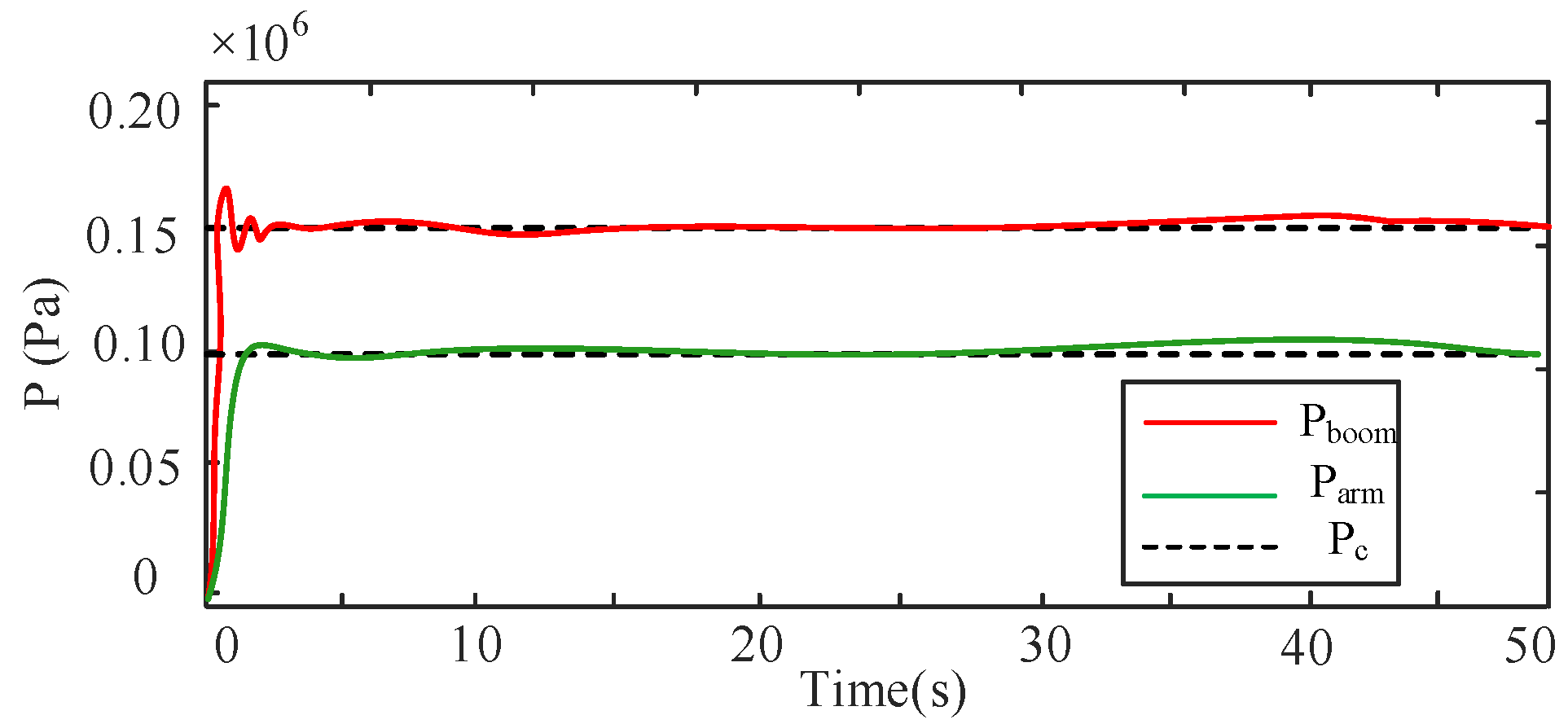 Processes 13 04007 g014