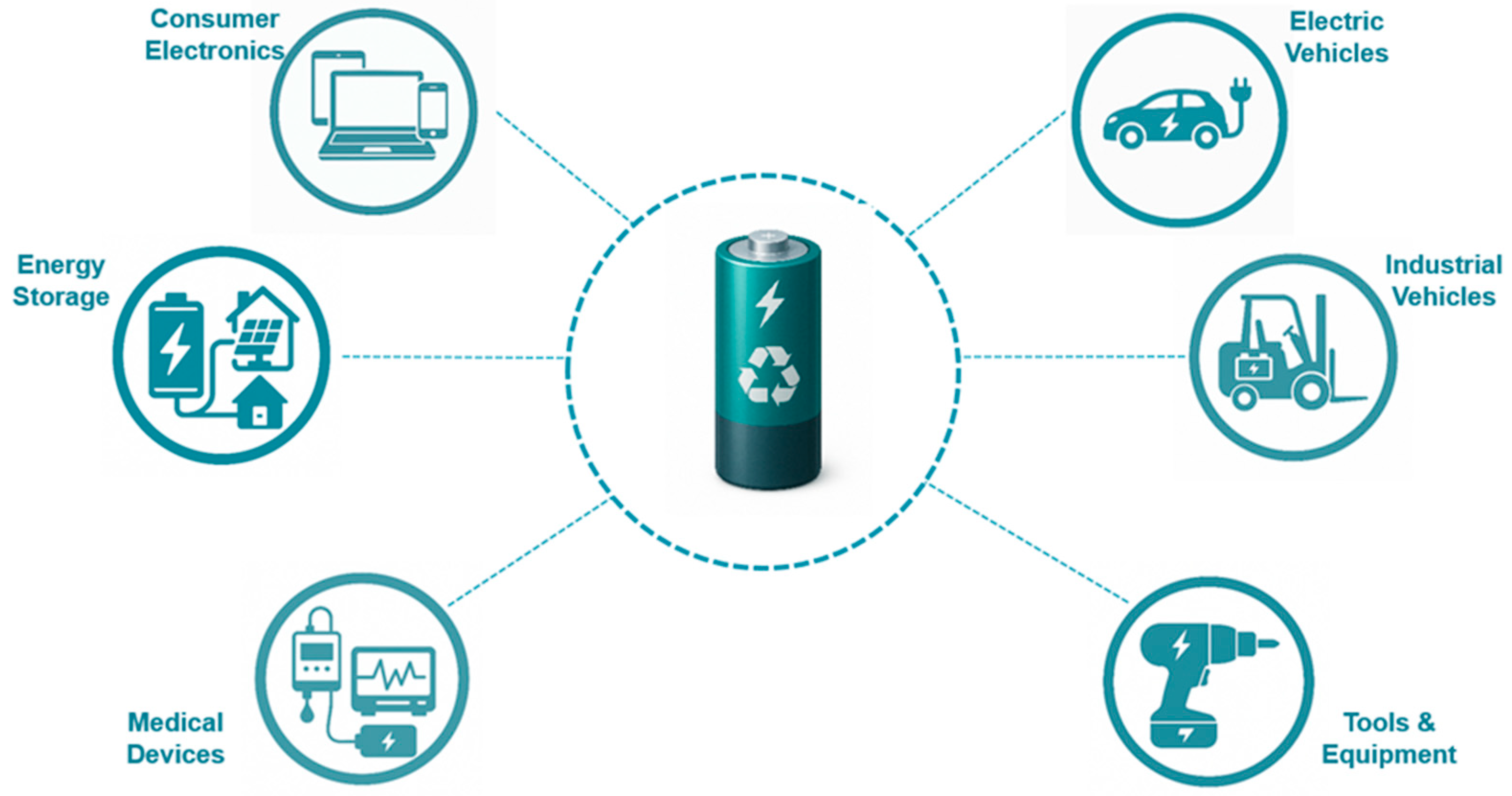 Processes 13 04015 g001 Processes 13 04015 g001