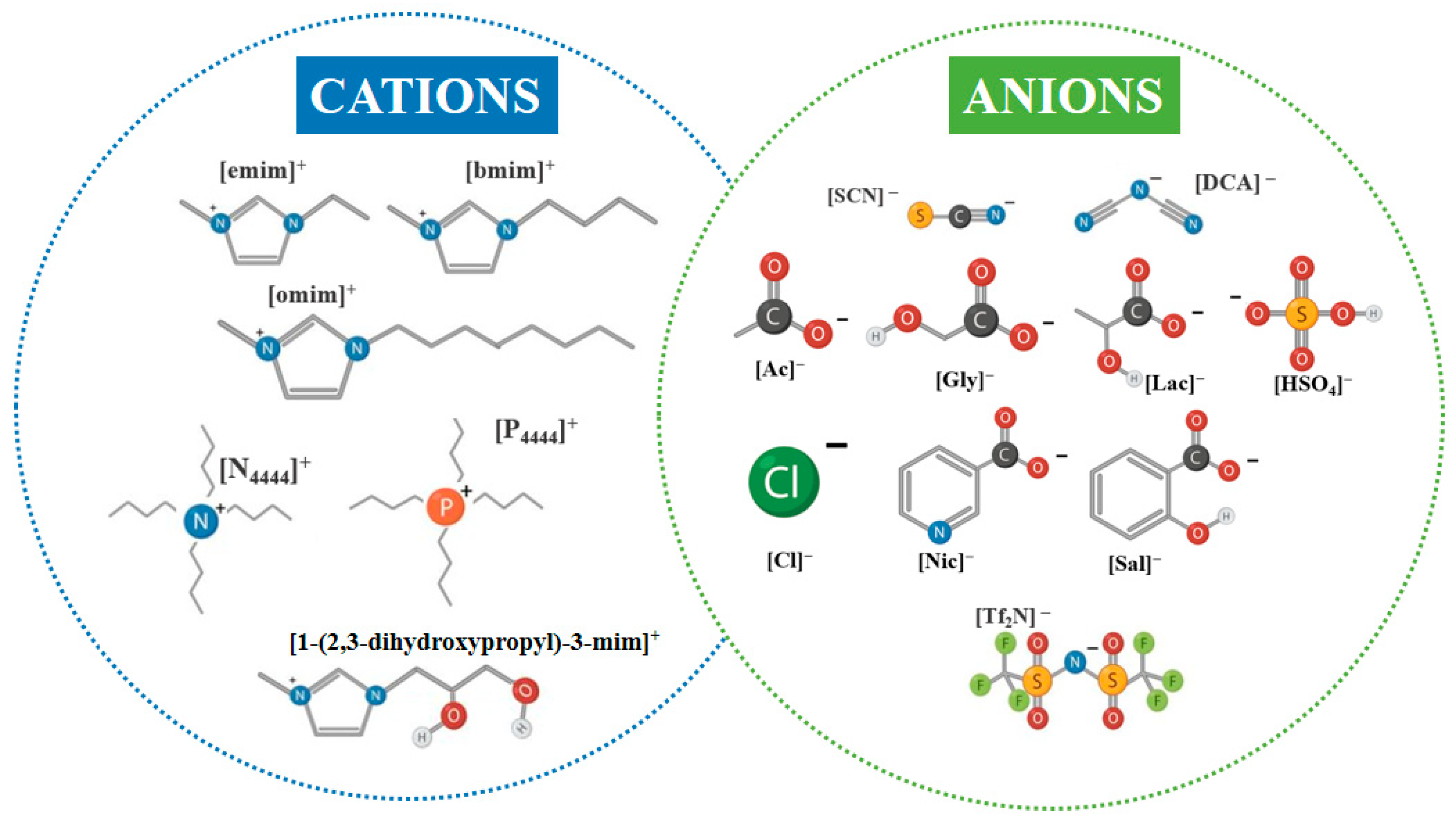 Processes 13 04015 g006 Processes 13 04015 g006