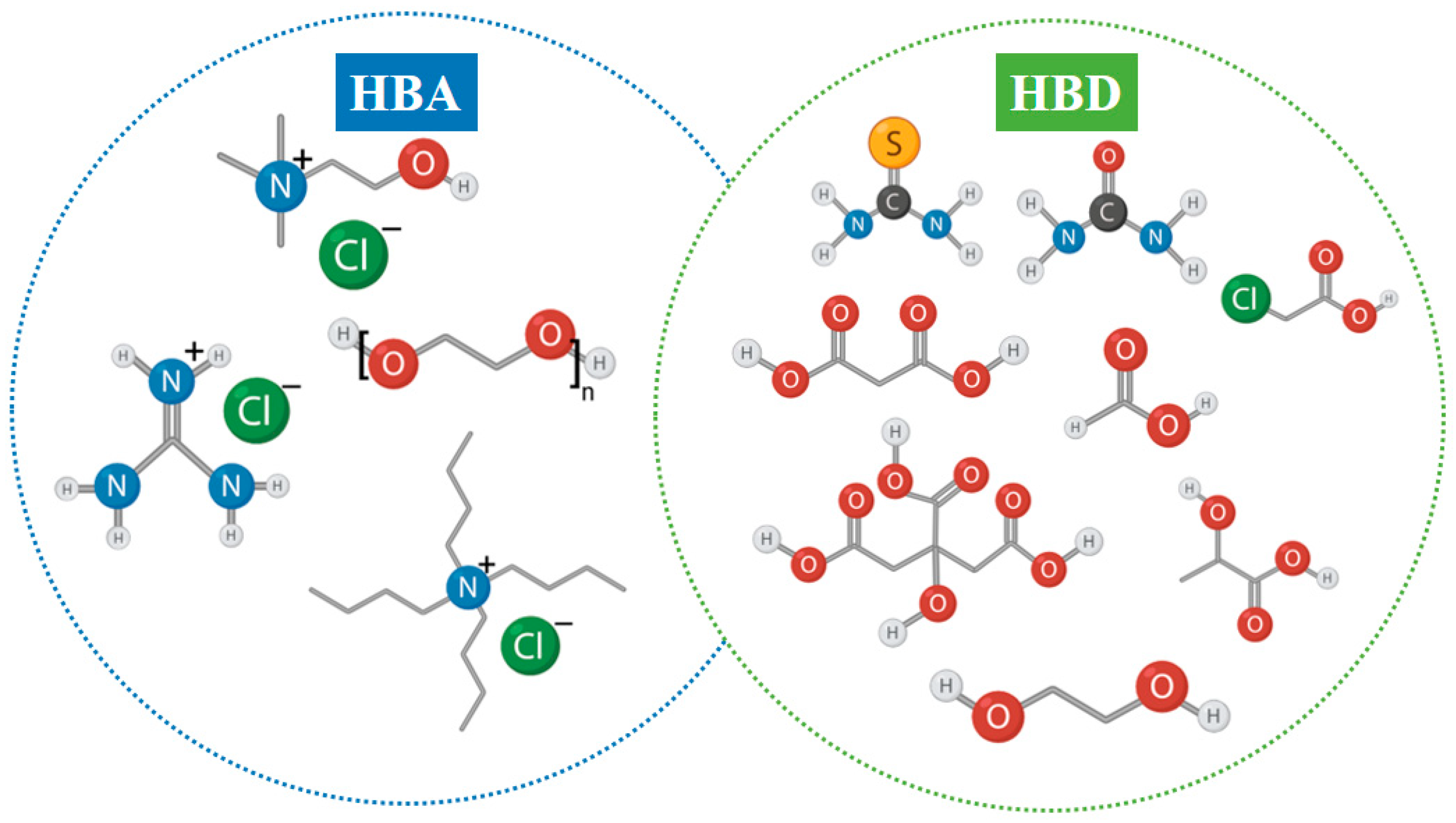 Processes 13 04015 g007 Processes 13 04015 g007