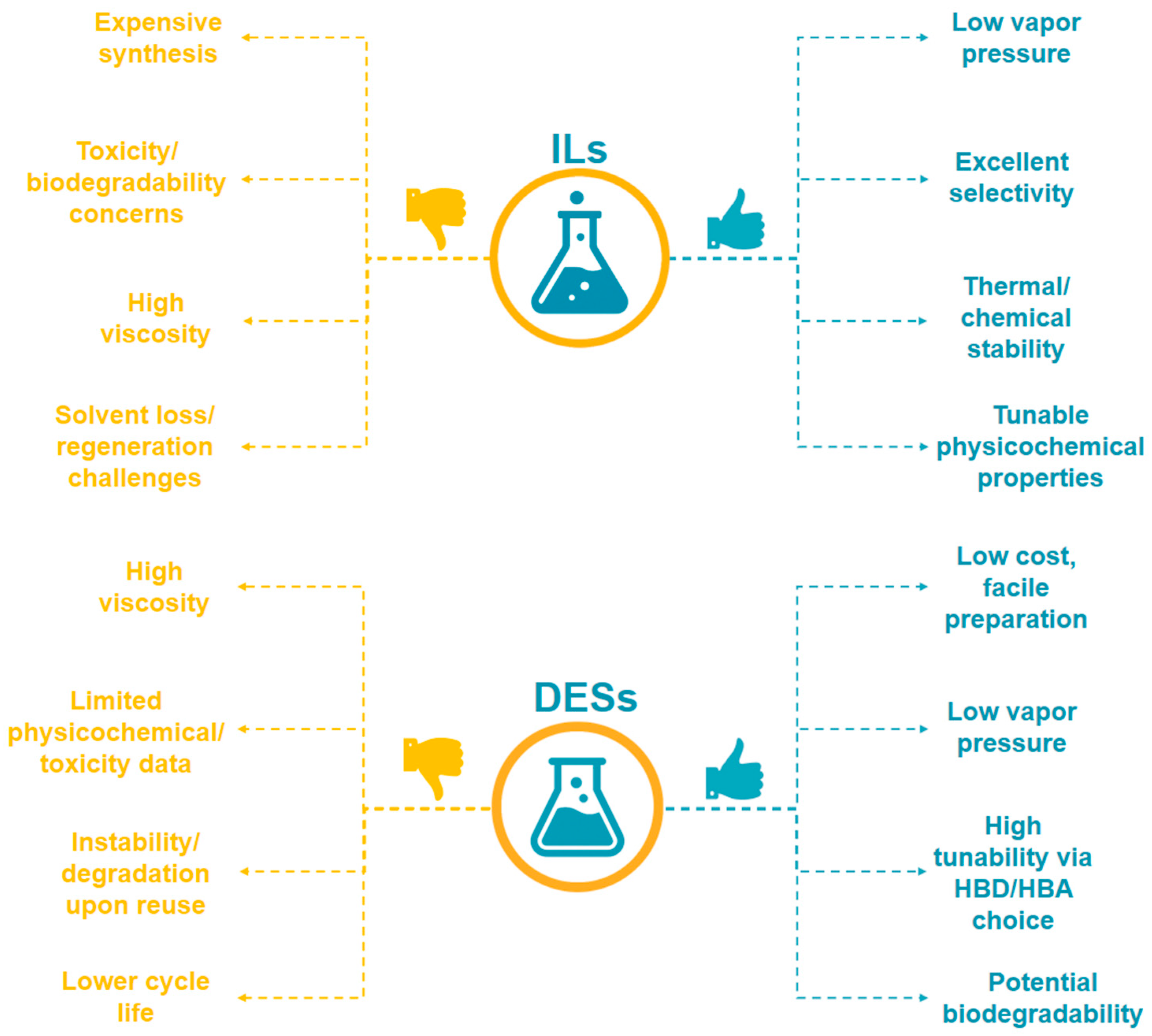 Processes 13 04015 g008 Processes 13 04015 g008