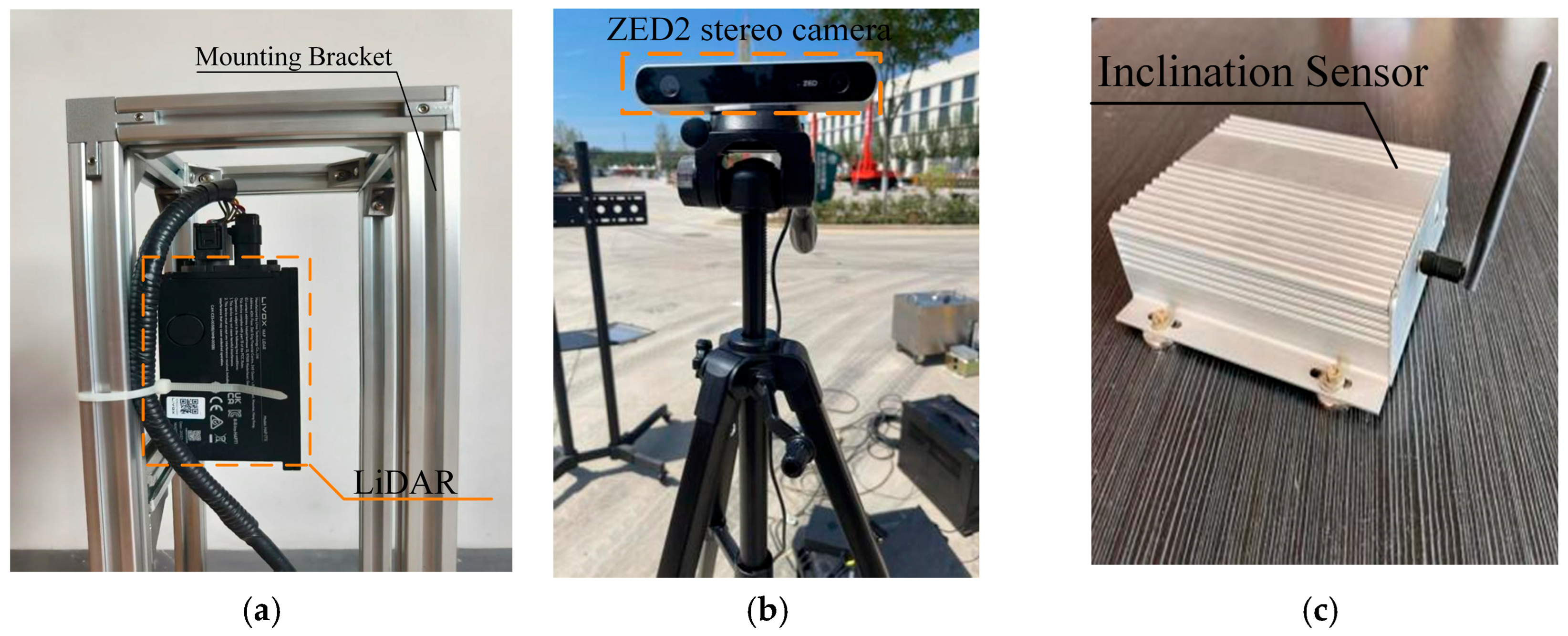 Processes 13 04017 g004 Processes 13 04017 g004