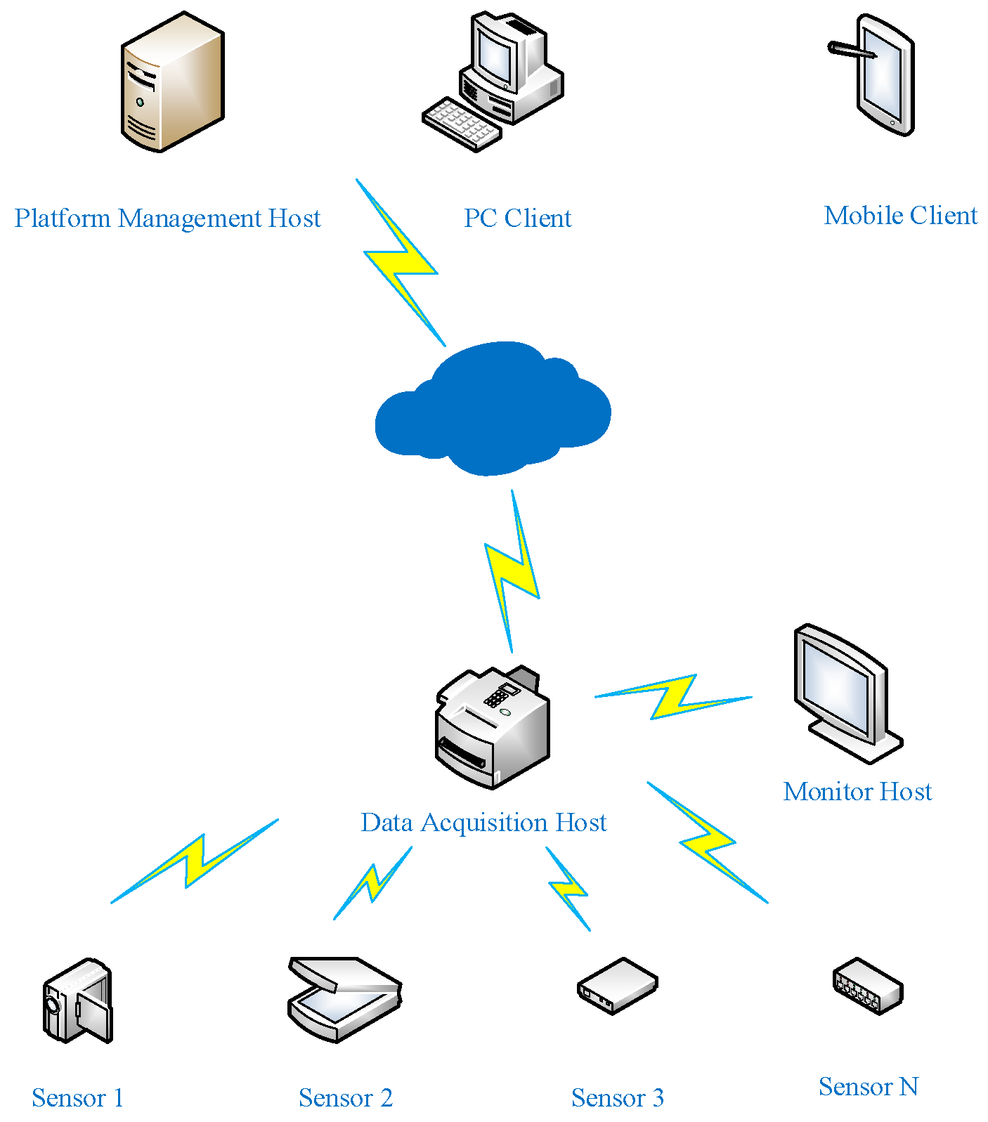 Processes 13 04017 g005 Processes 13 04017 g005