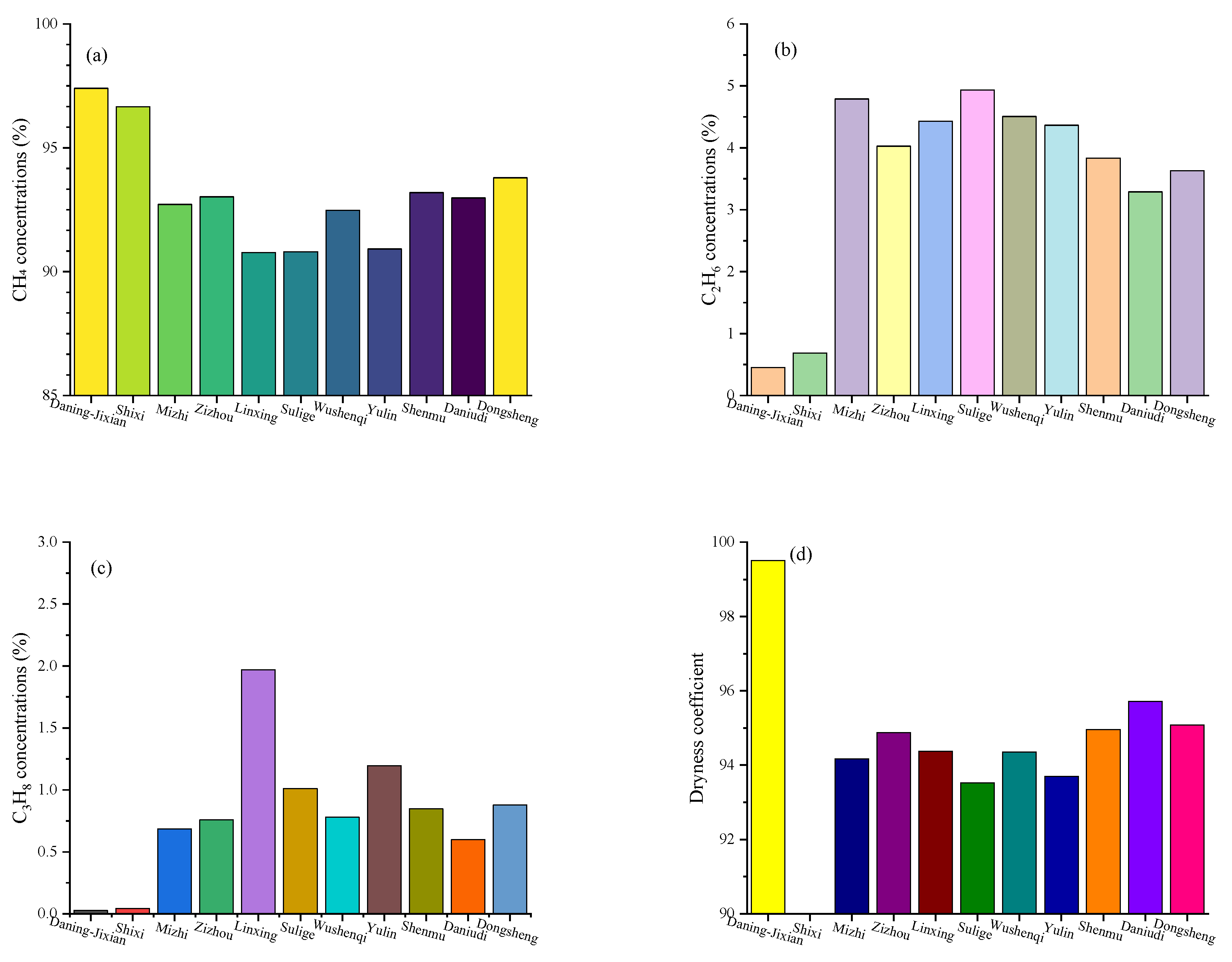 Processes 13 04019 g001