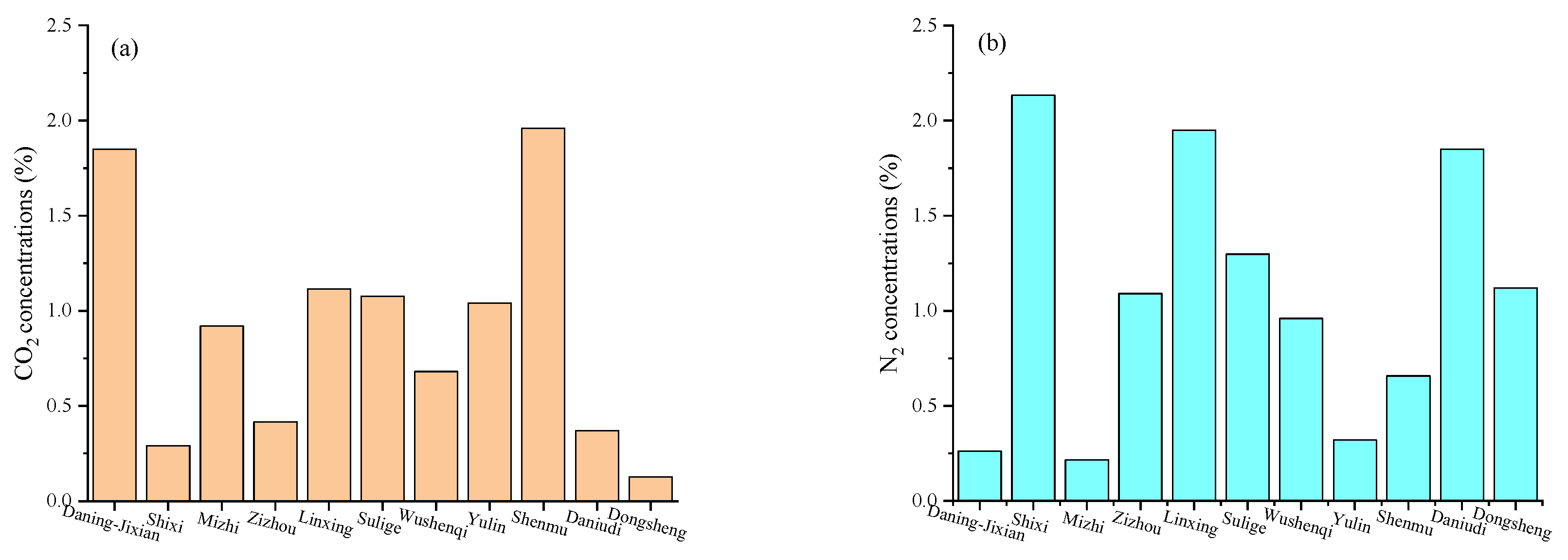 Processes 13 04019 g002
